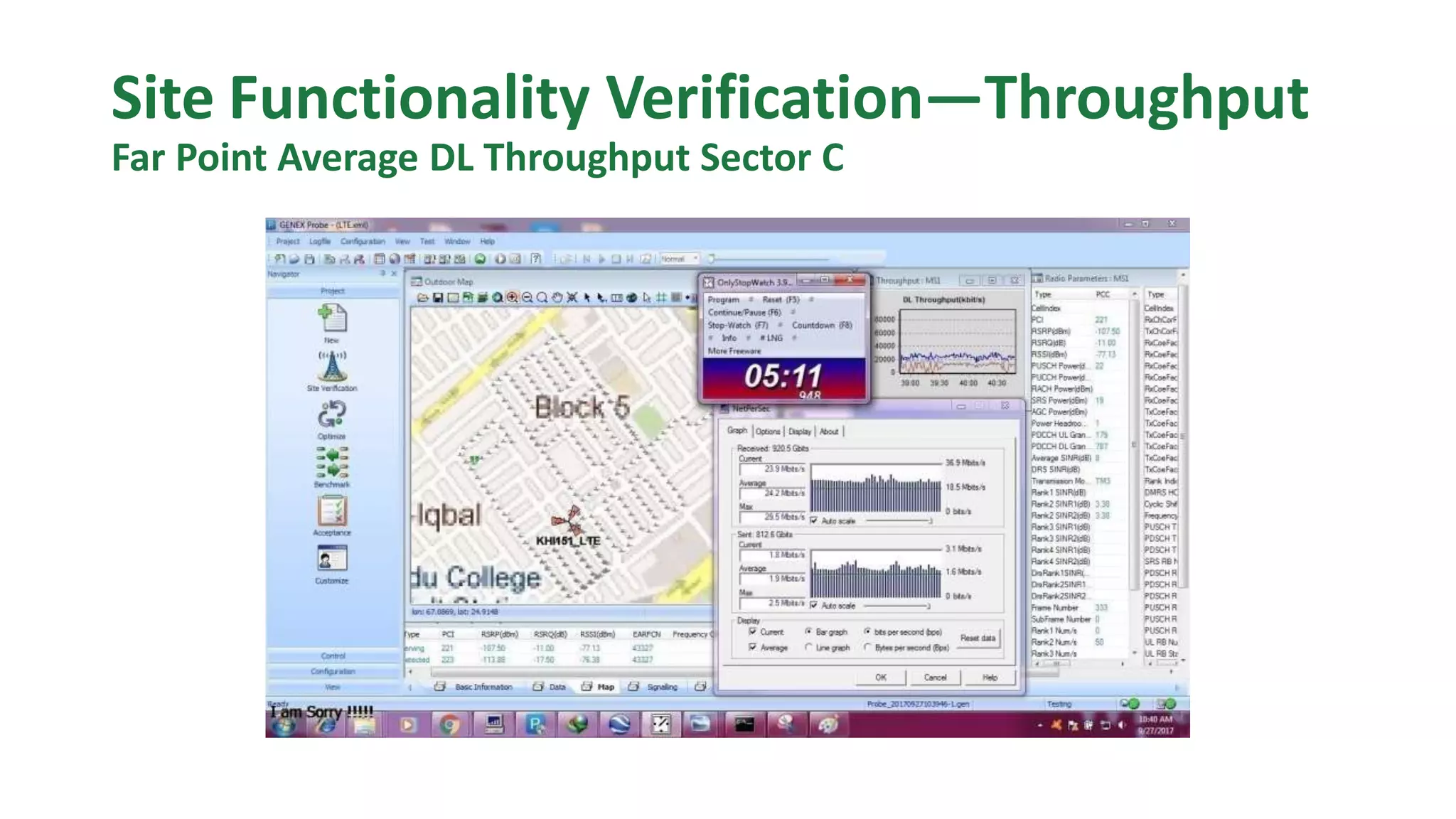 Site Functionality Verification—Throughput
Far Point Average DL Throughput Sector C
 