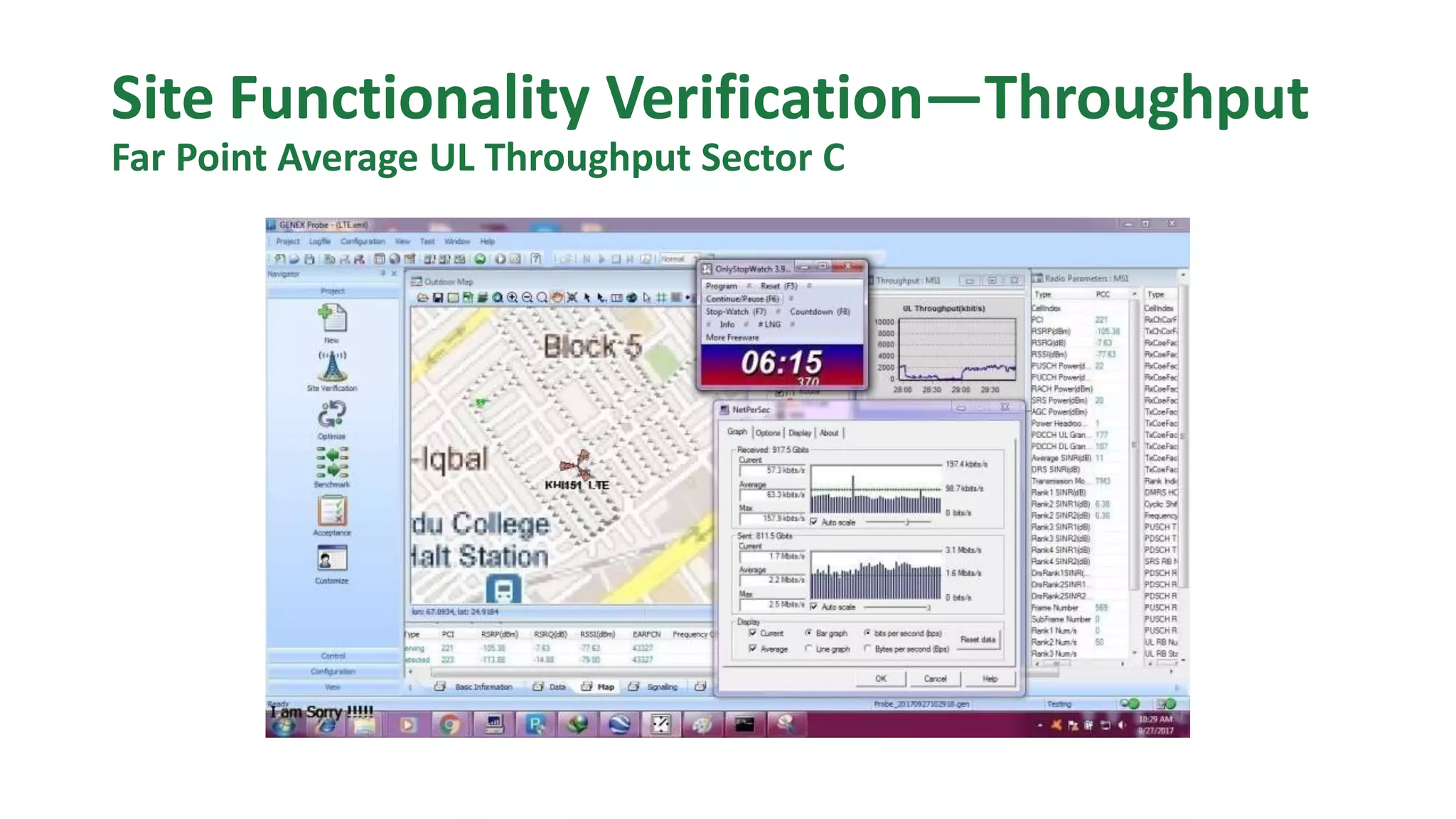Site Functionality Verification—Throughput
Far Point Average UL Throughput Sector C
 
