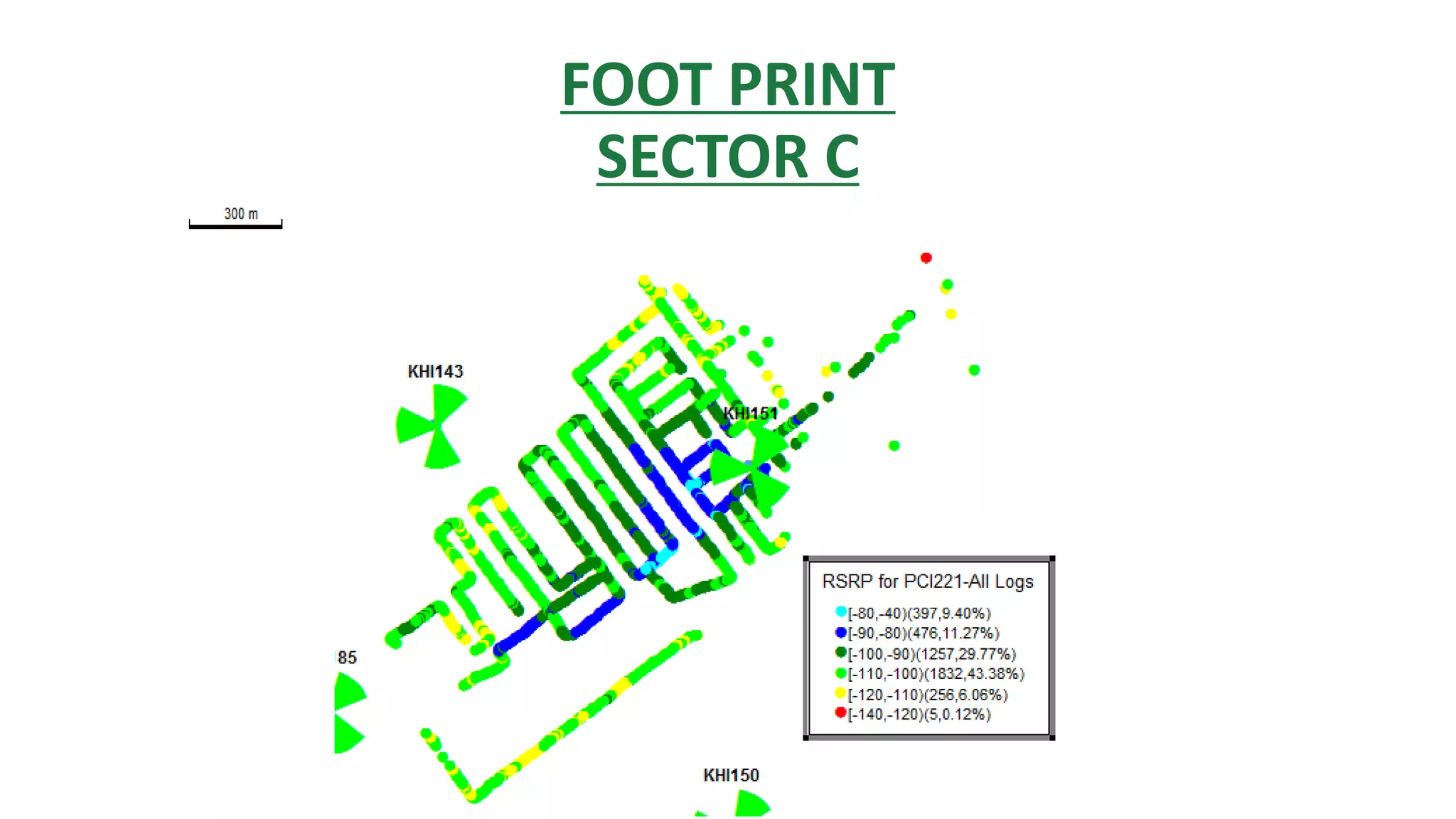 FOOT PRINT
SECTOR C
 