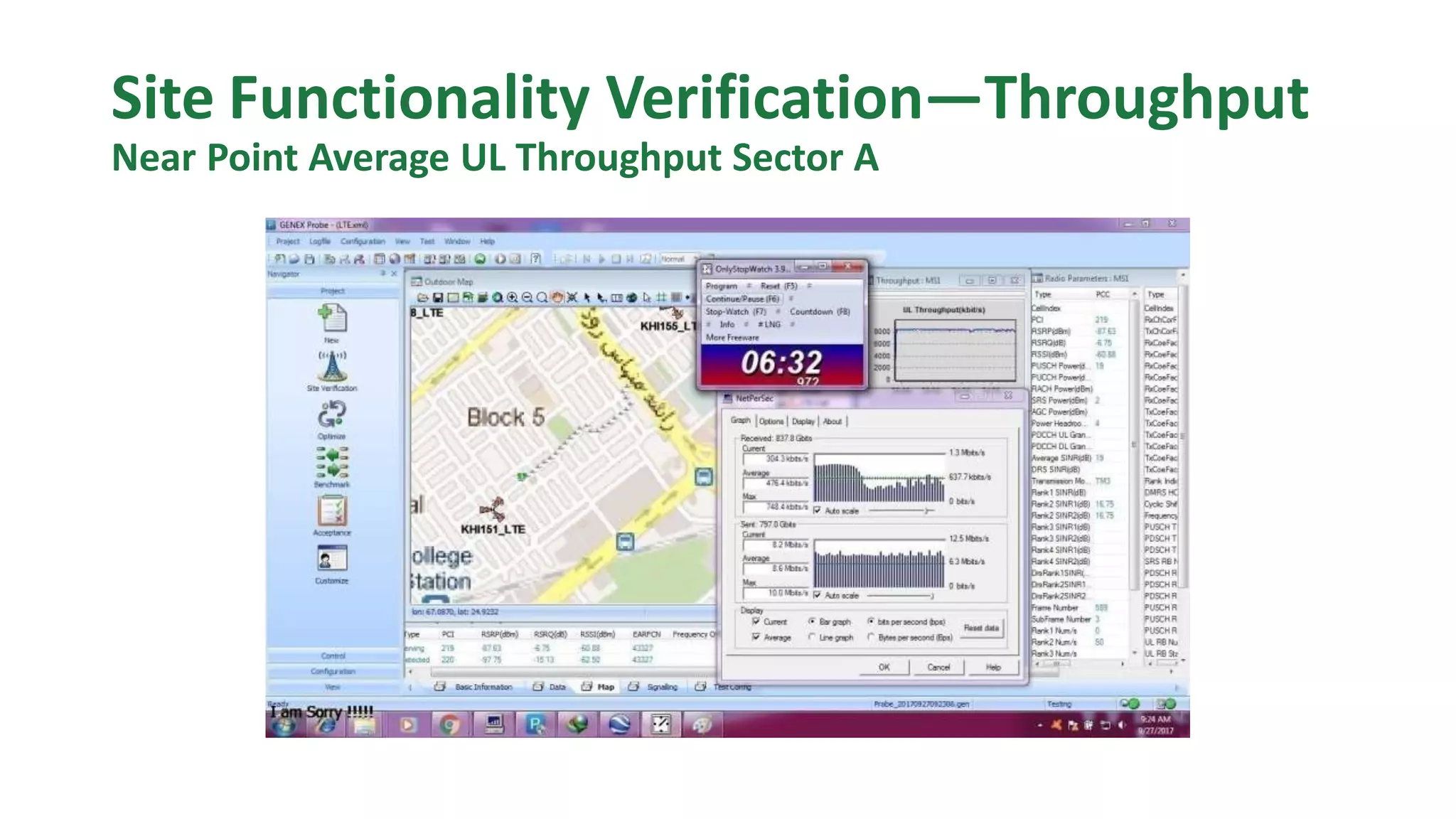 Site Functionality Verification—Throughput
Near Point Average UL Throughput Sector A
 