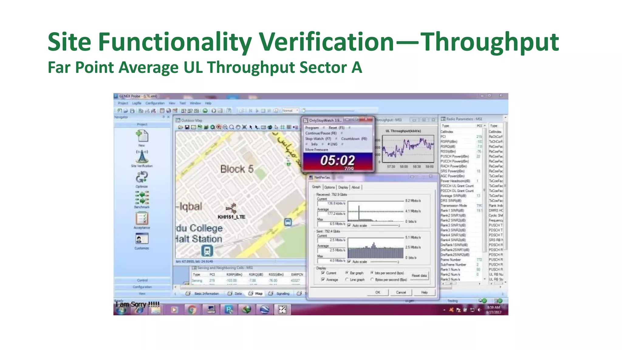 Site Functionality Verification—Throughput
Far Point Average UL Throughput Sector A
 