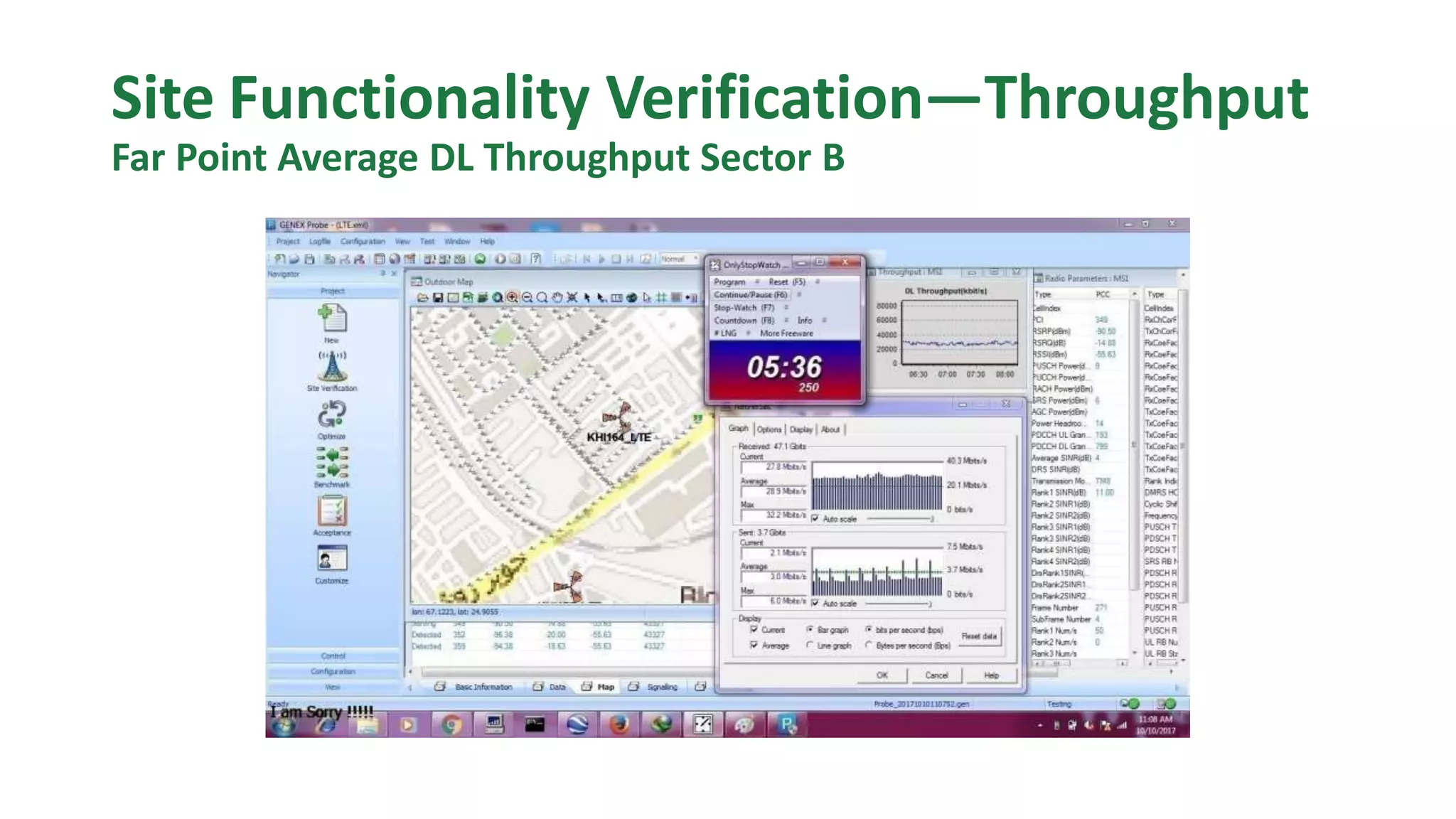 Site Functionality Verification—Throughput
Far Point Average DL Throughput Sector B
 