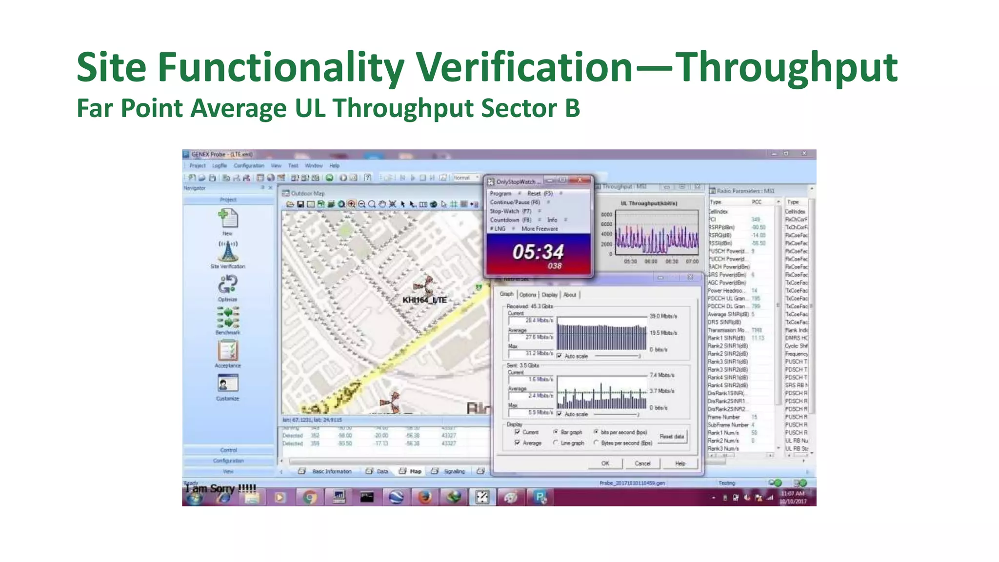 Site Functionality Verification—Throughput
Far Point Average UL Throughput Sector B
 