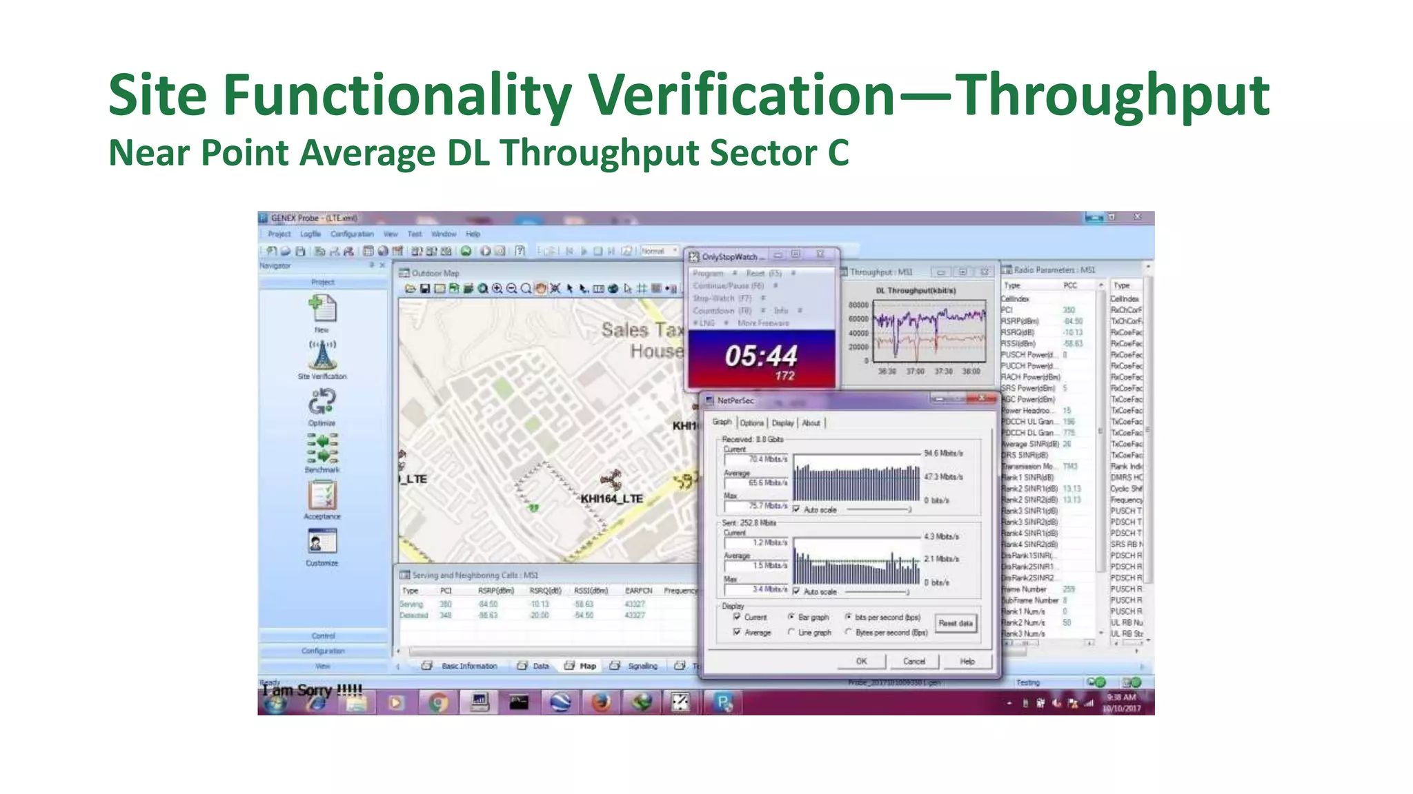 Site Functionality Verification—Throughput
Near Point Average DL Throughput Sector C
 