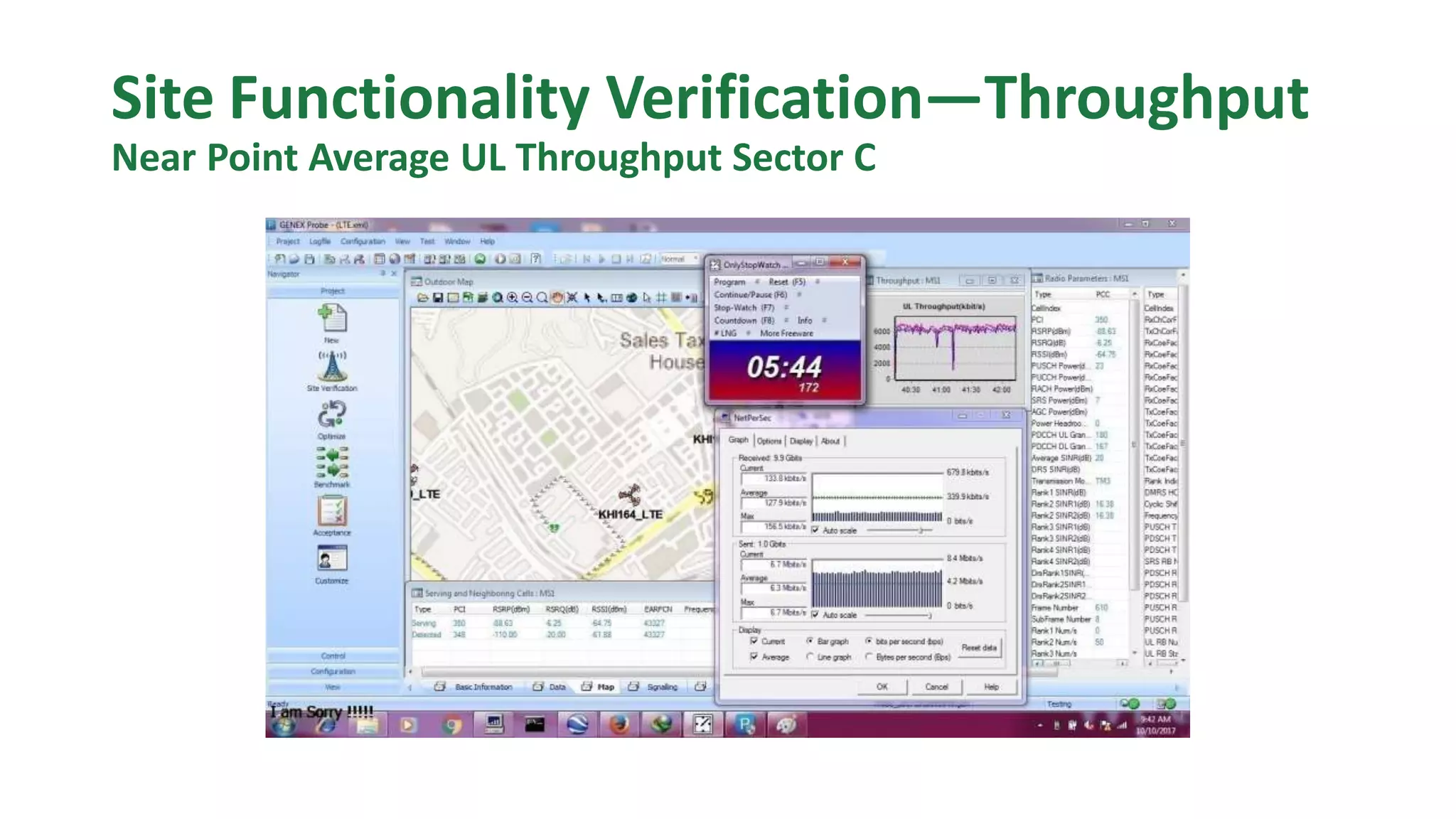 Site Functionality Verification—Throughput
Near Point Average UL Throughput Sector C
 