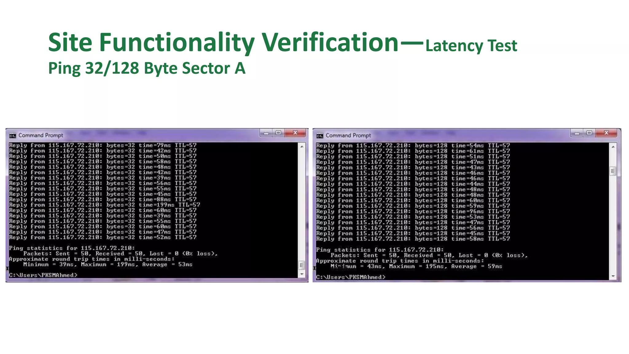 Site Functionality Verification—Latency Test
Ping 32/128 Byte Sector A
 