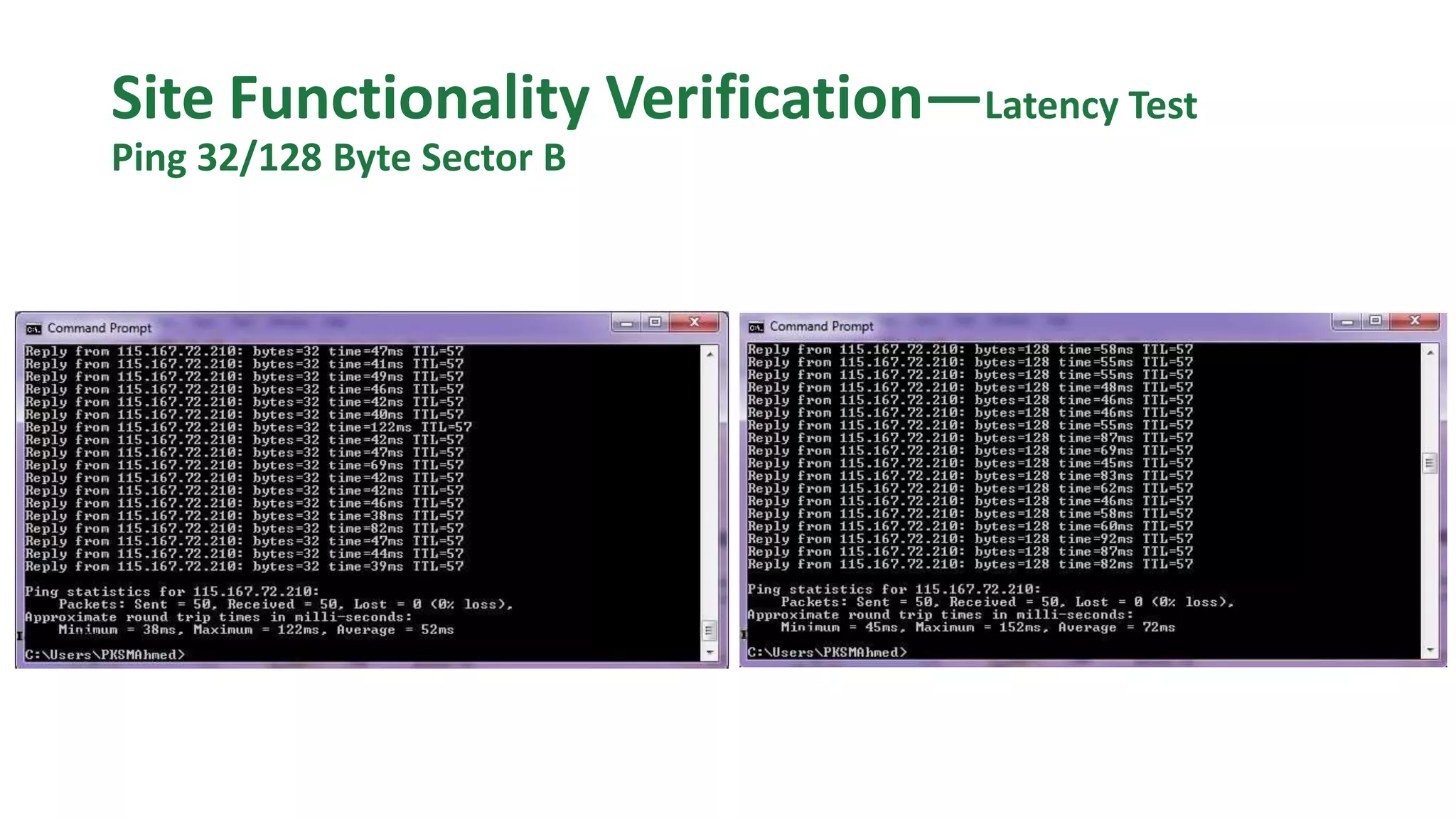 Site Functionality Verification—Latency Test
Ping 32/128 Byte Sector B
 