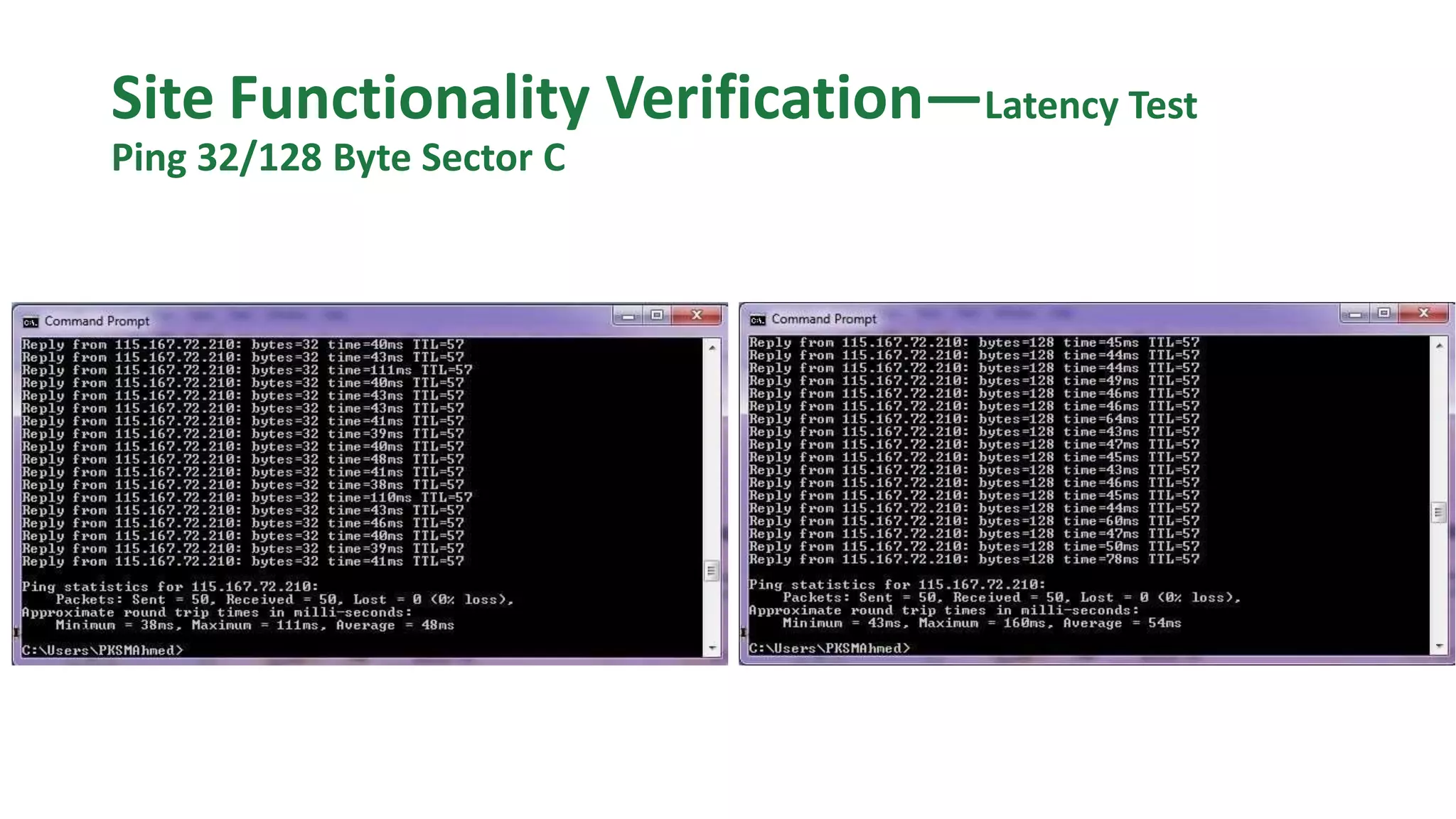 Site Functionality Verification—Latency Test
Ping 32/128 Byte Sector C
 