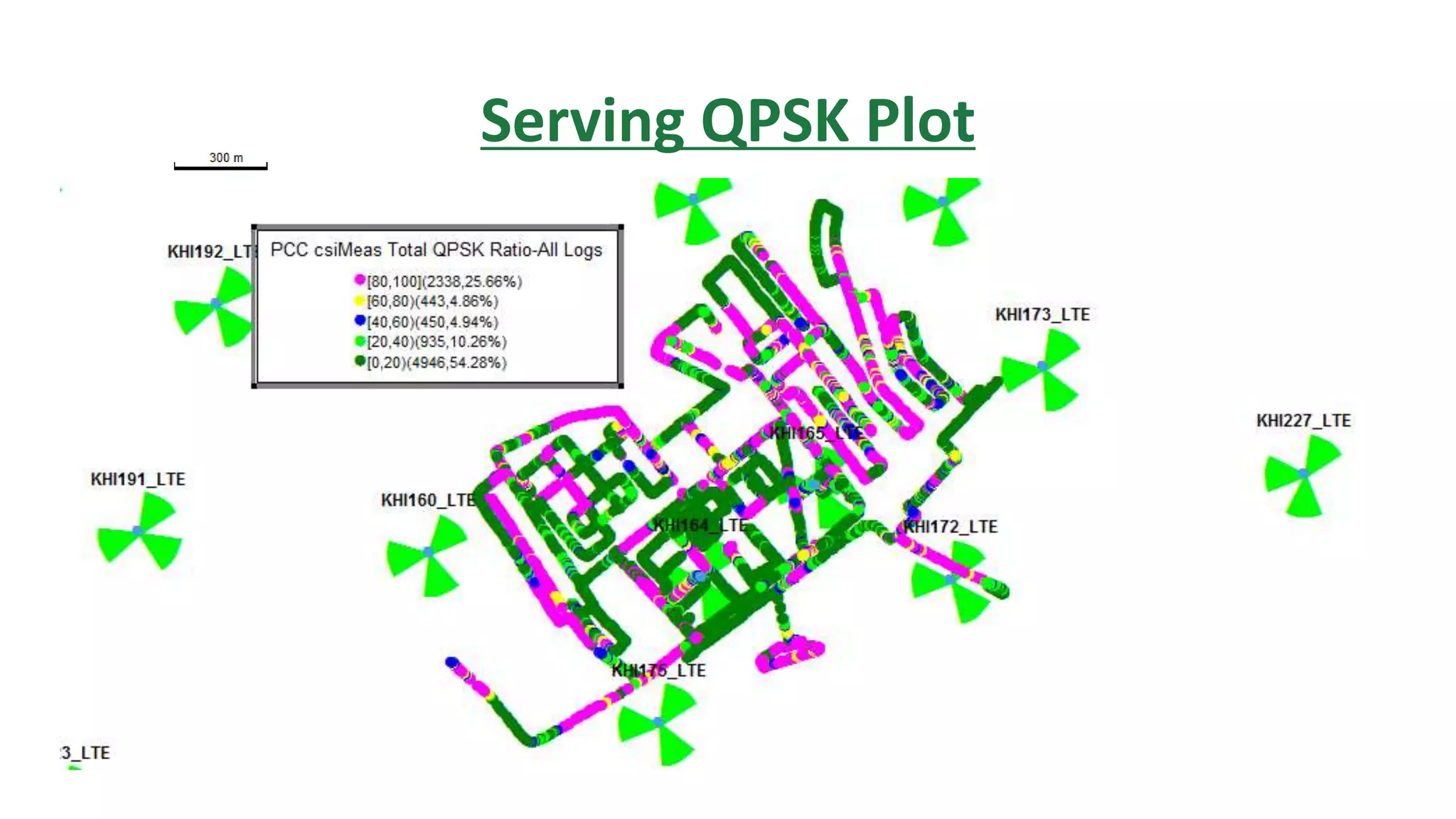 Serving QPSK Plot
 