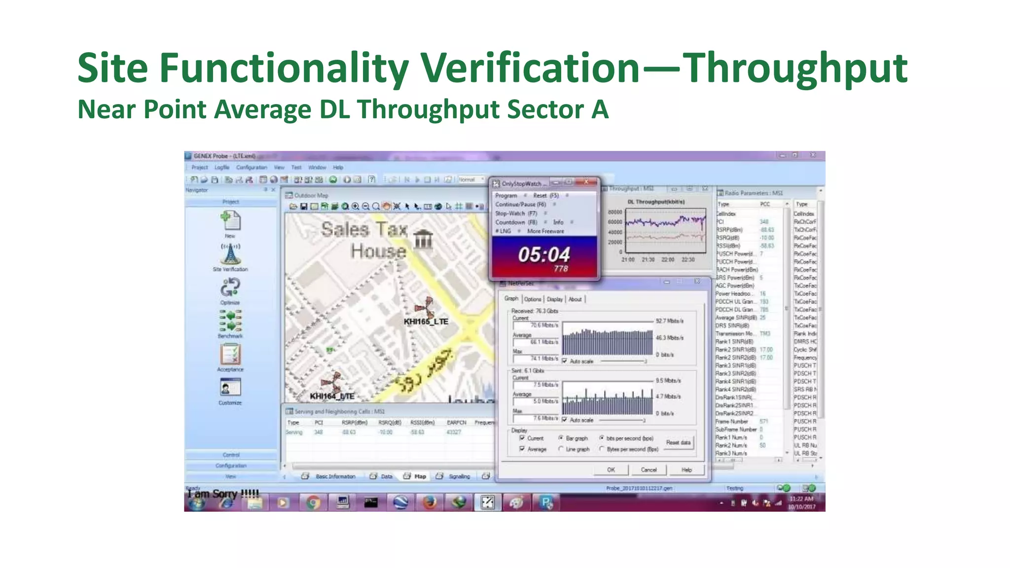 Site Functionality Verification—Throughput
Near Point Average DL Throughput Sector A
 