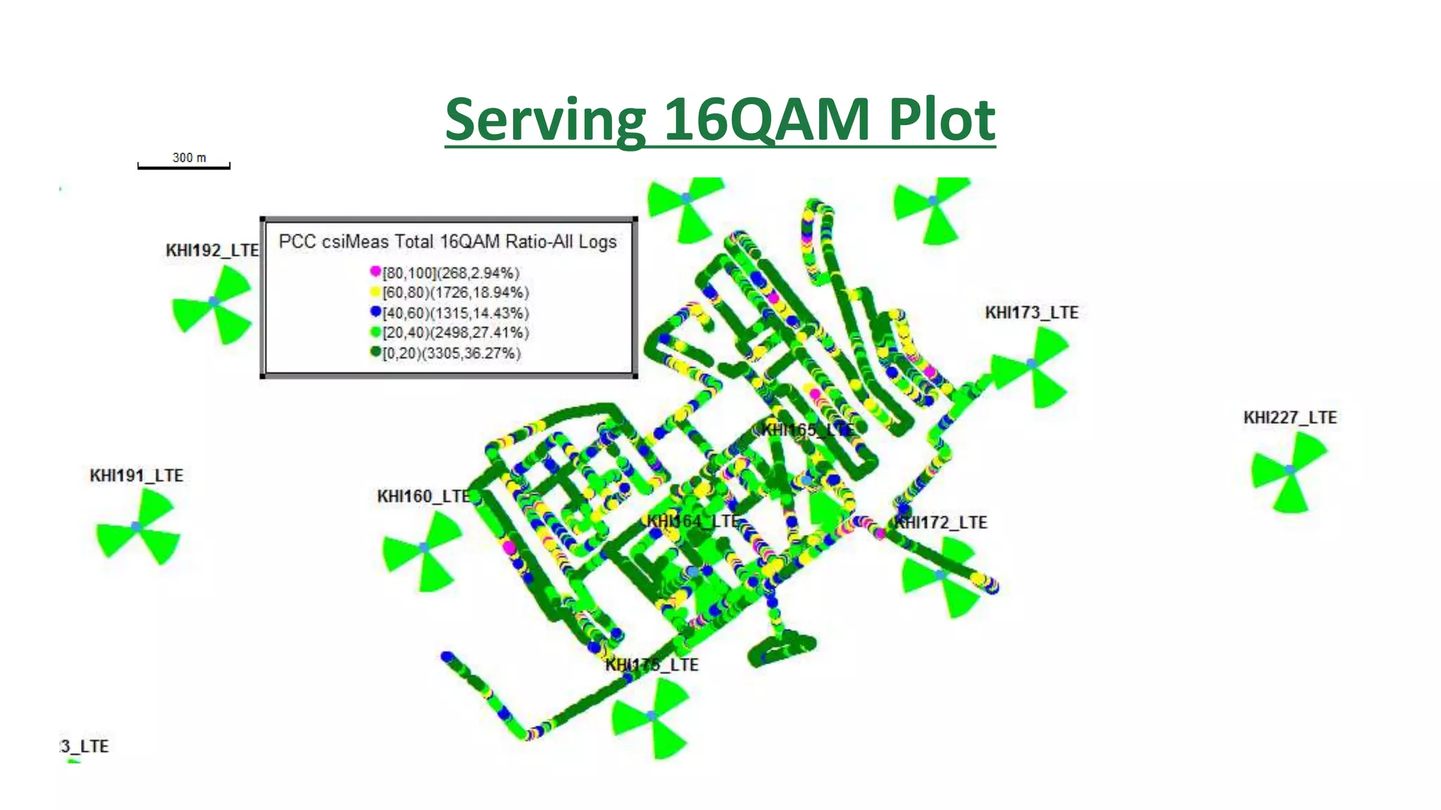 Serving 16QAM Plot
 
