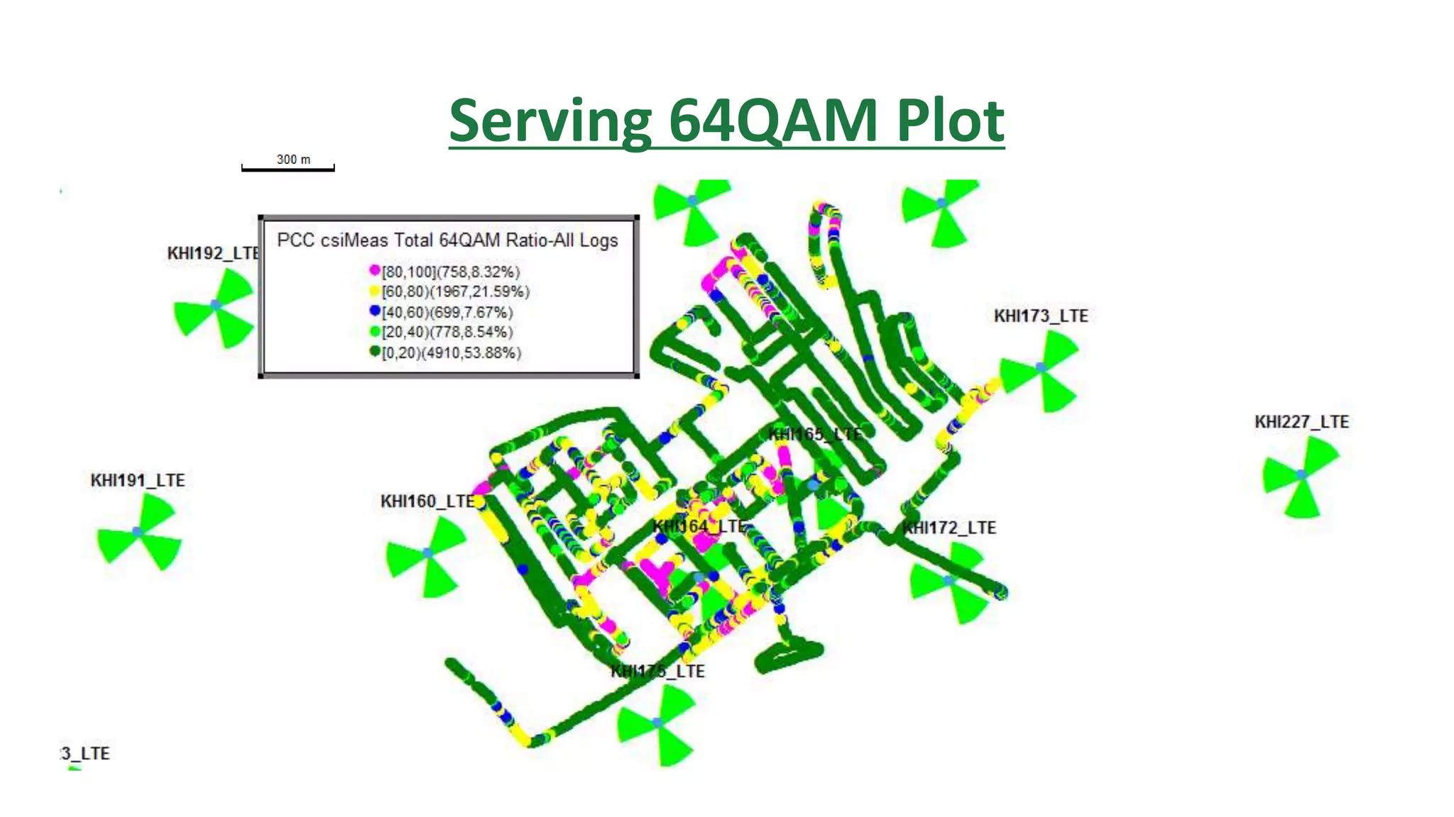 Serving 64QAM Plot
 