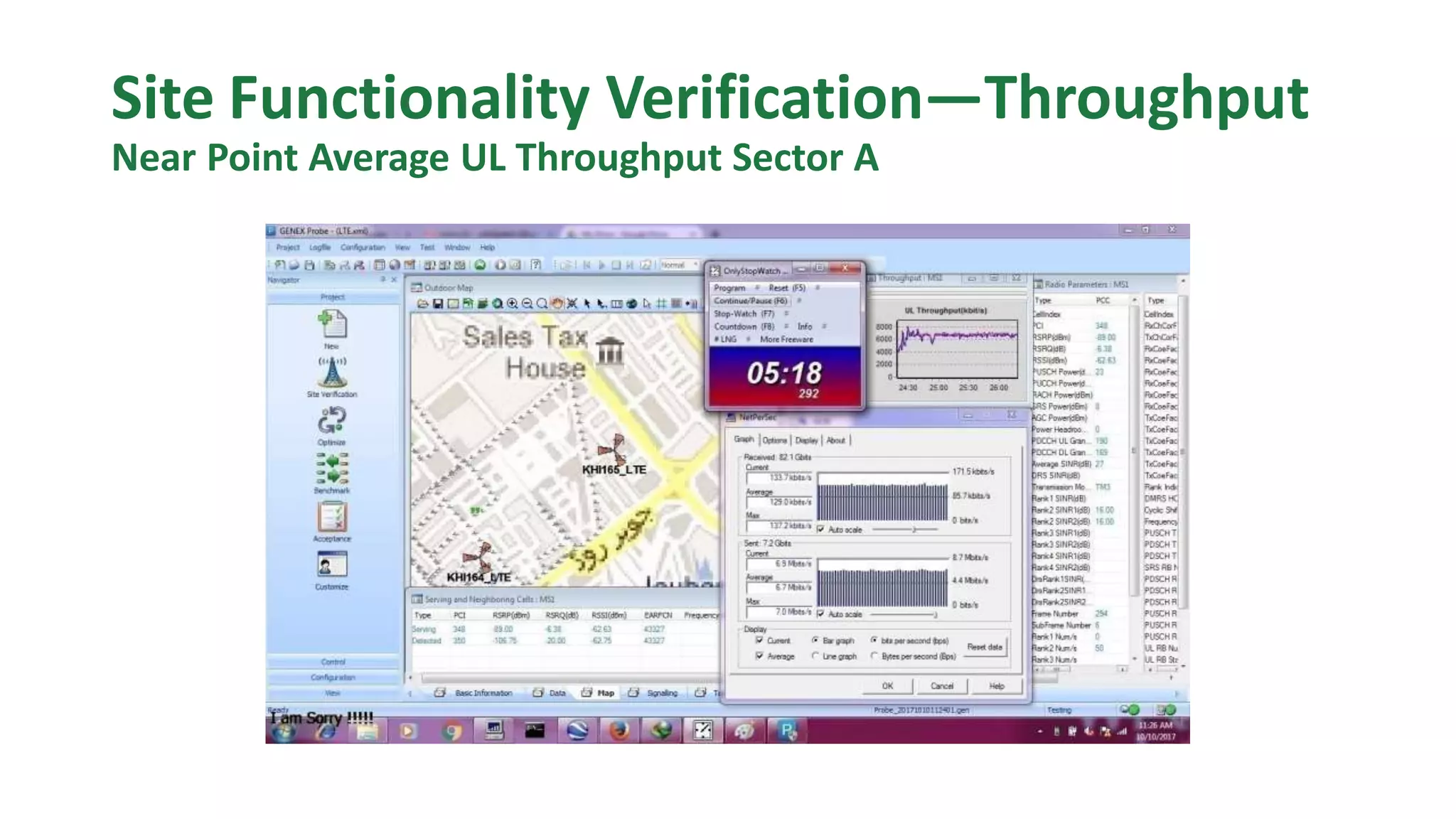 Site Functionality Verification—Throughput
Near Point Average UL Throughput Sector A
 