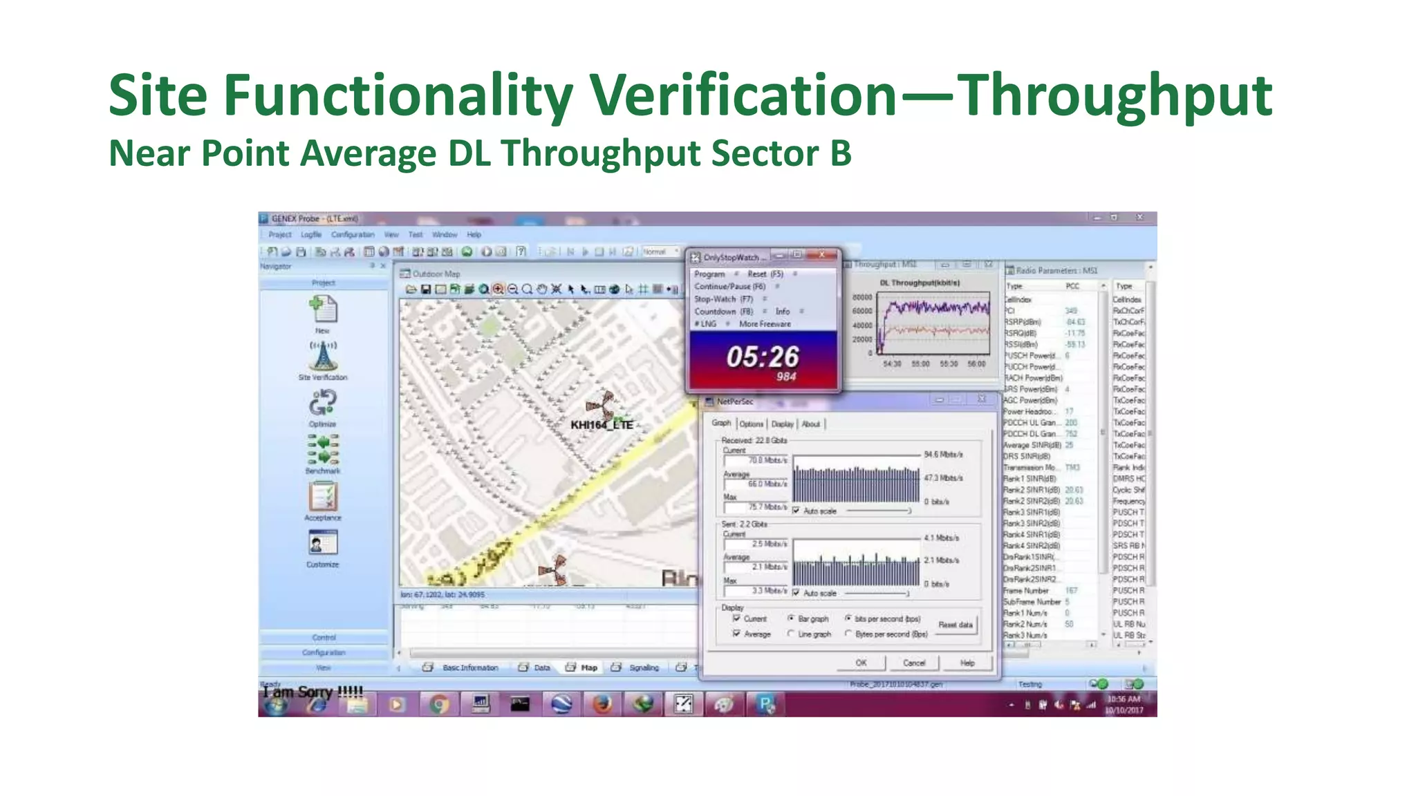 Site Functionality Verification—Throughput
Near Point Average DL Throughput Sector B
 