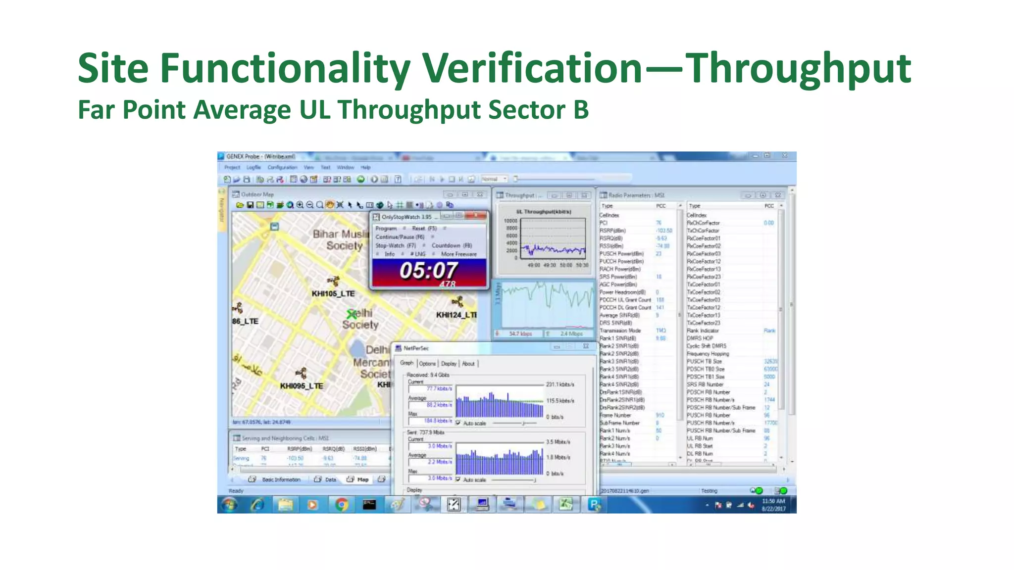 Site Functionality Verification—Throughput
Far Point Average UL Throughput Sector B
 