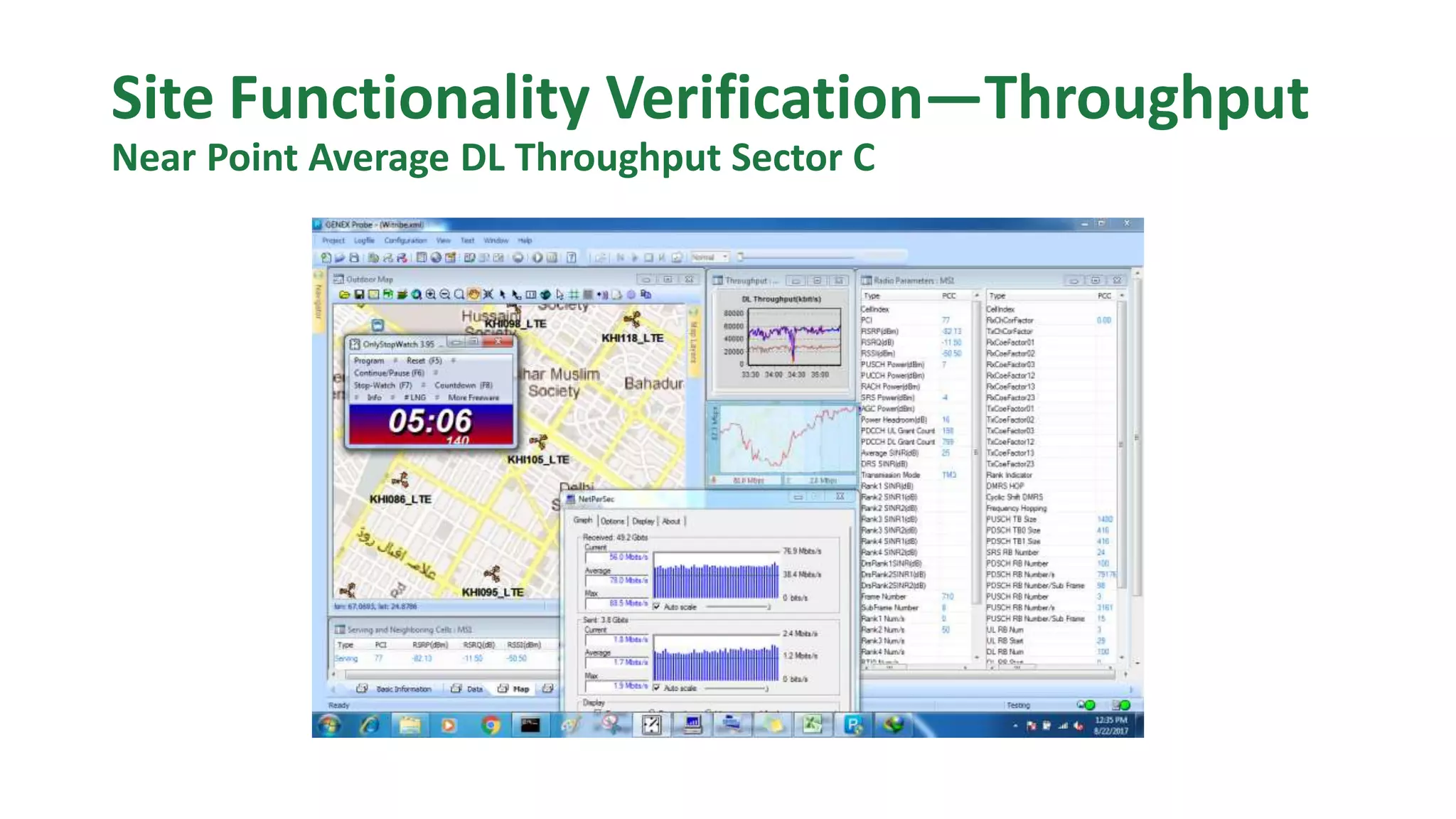 Site Functionality Verification—Throughput
Near Point Average DL Throughput Sector C
 
