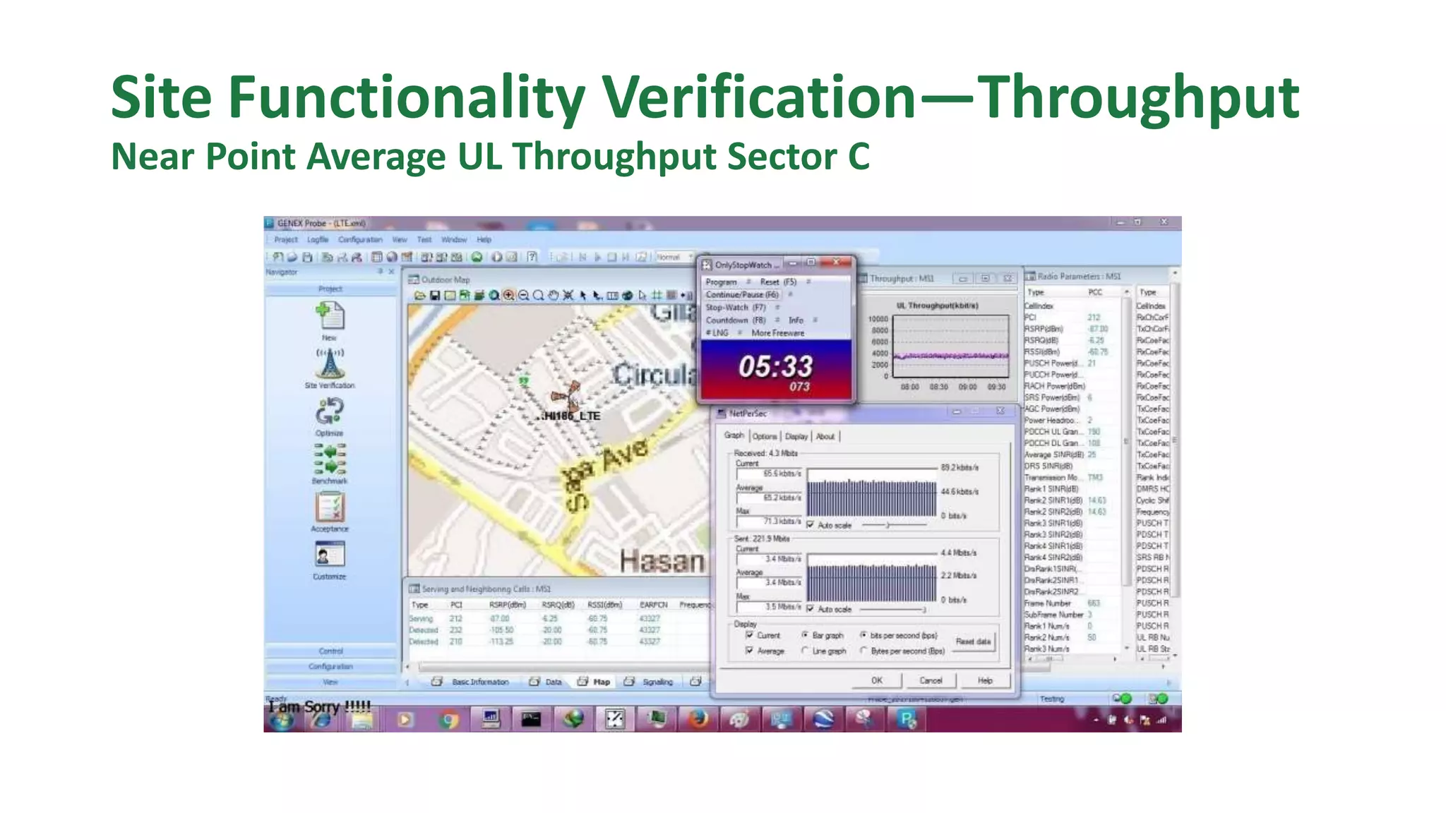 Site Functionality Verification—Throughput
Near Point Average UL Throughput Sector C
 
