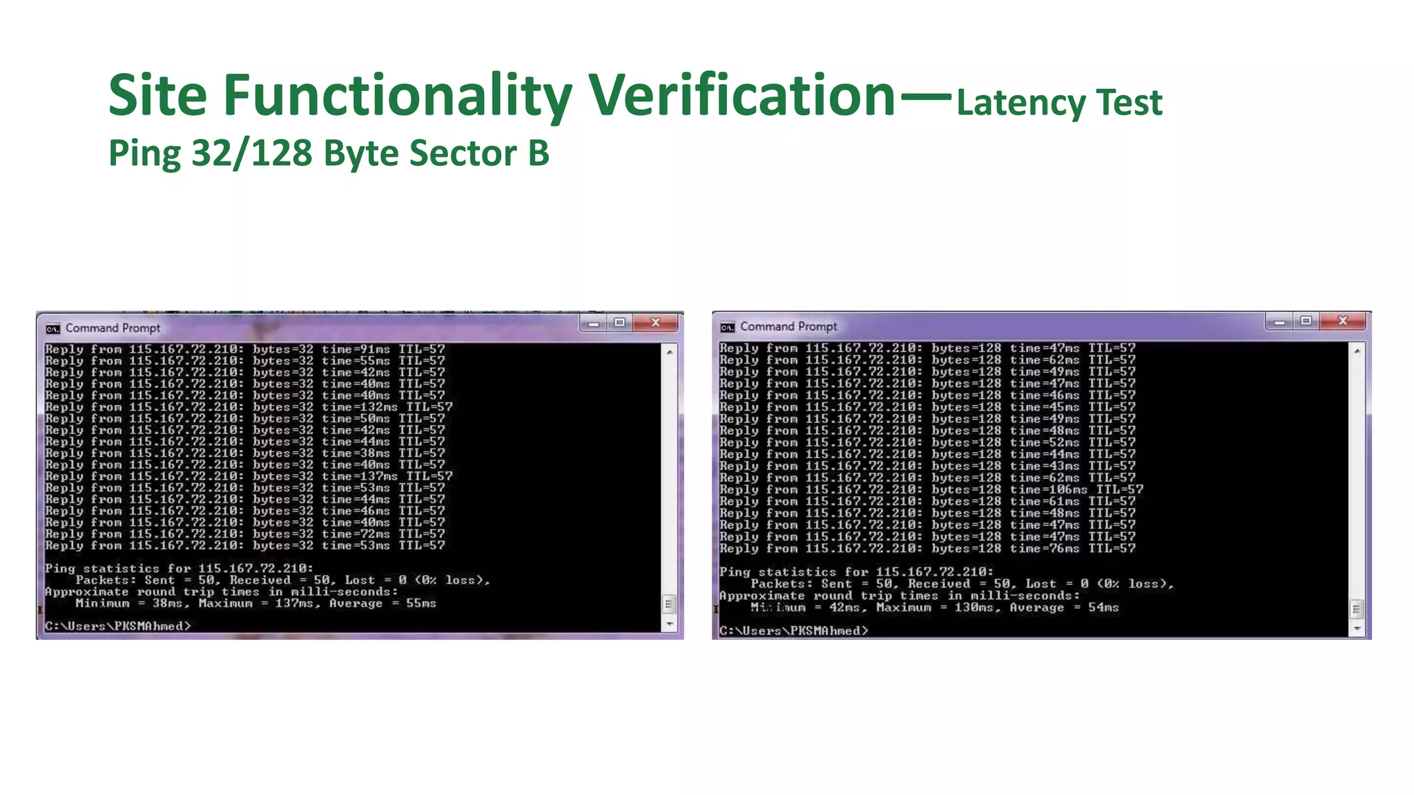 Site Functionality Verification—Latency Test
Ping 32/128 Byte Sector B
 