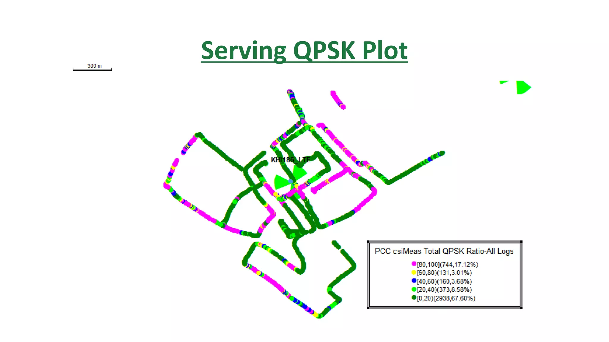 Serving QPSK Plot
 