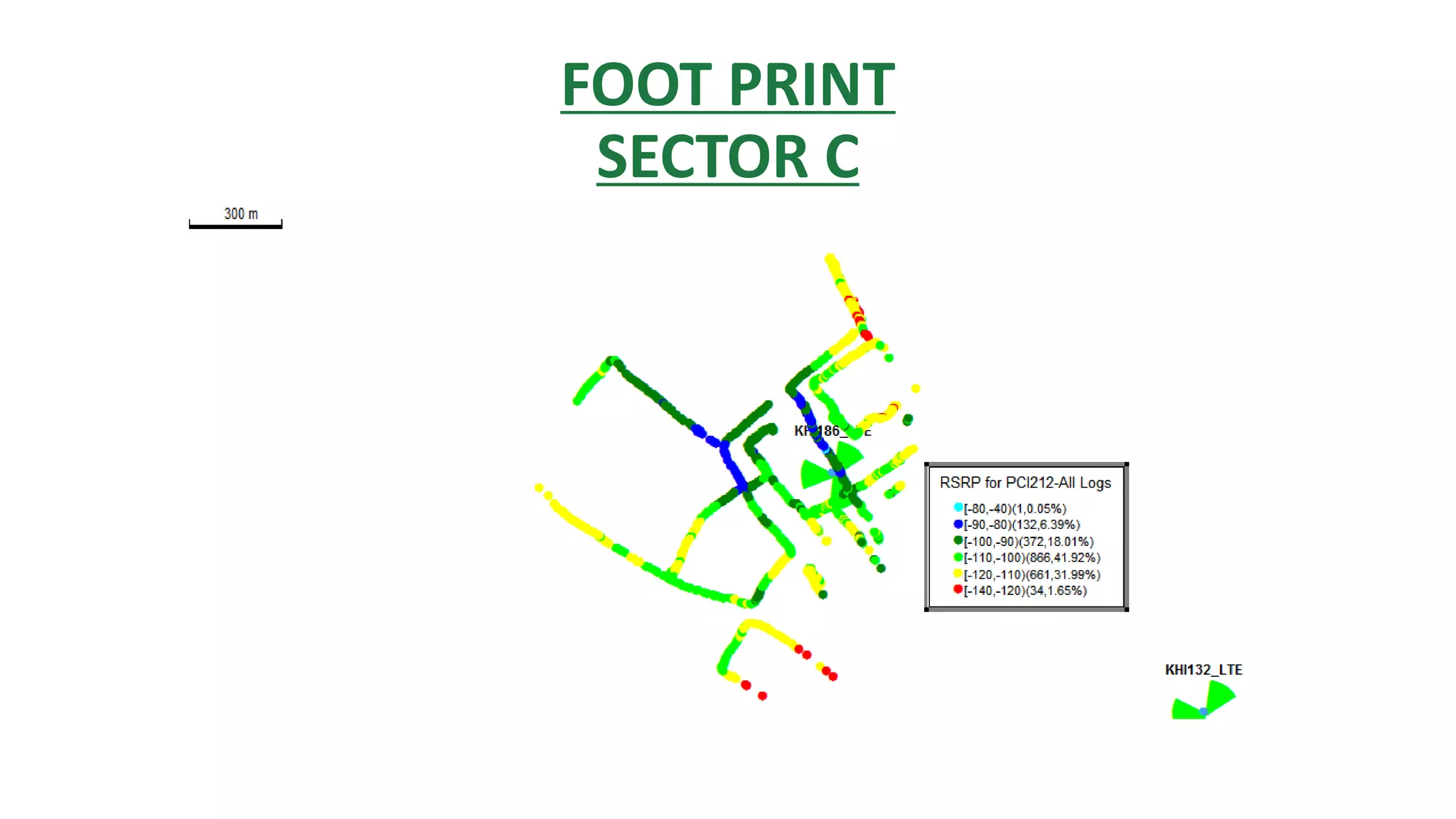 FOOT PRINT
SECTOR C
 
