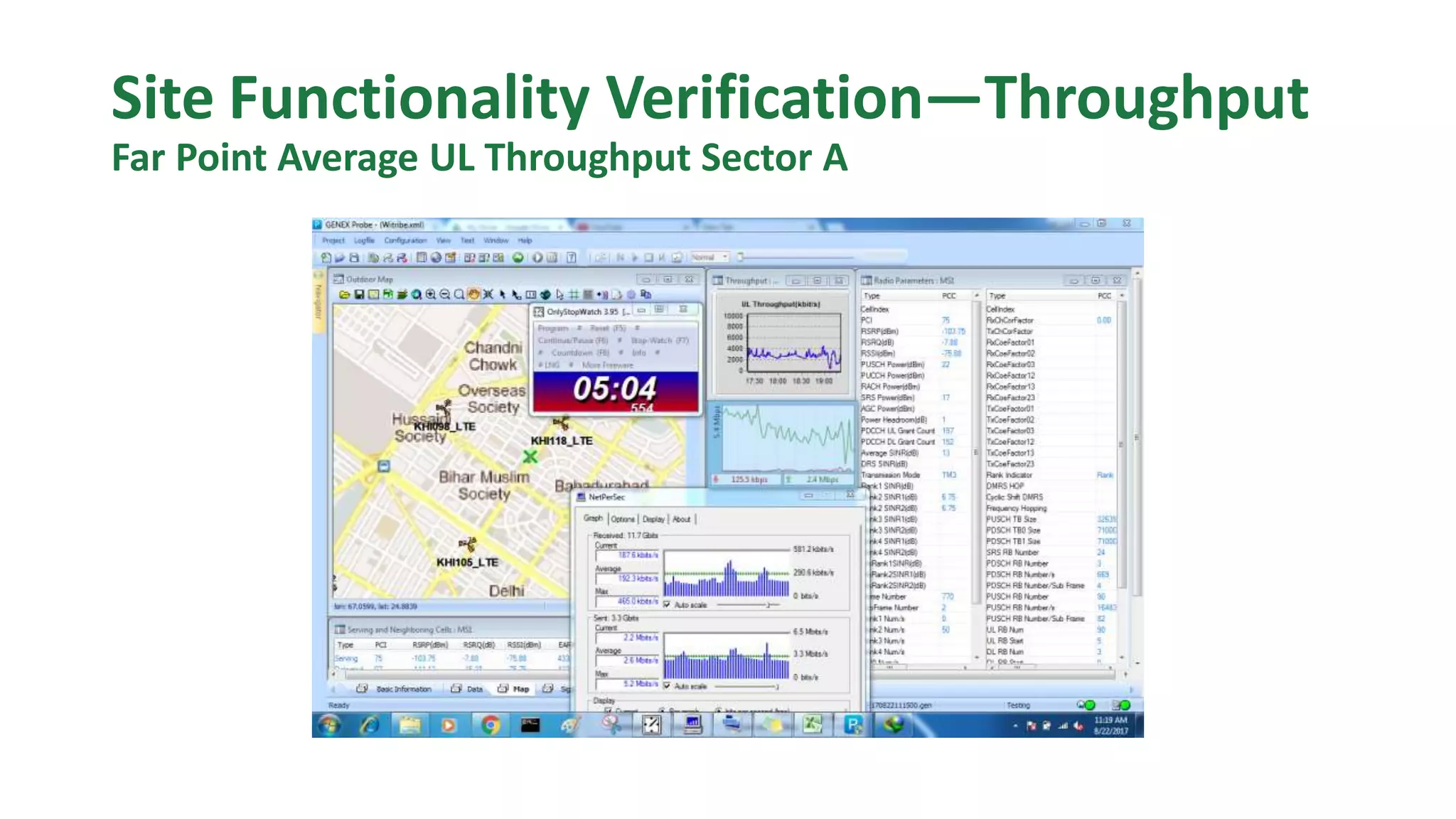 Site Functionality Verification—Throughput
Far Point Average UL Throughput Sector A
 