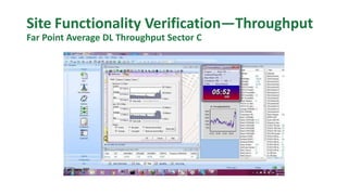 Site Functionality Verification—Throughput
Far Point Average DL Throughput Sector C
 