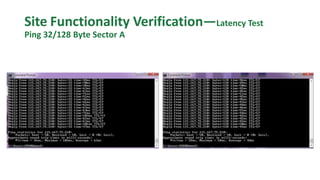 Site Functionality Verification—Latency Test
Ping 32/128 Byte Sector A
 
