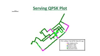 Serving QPSK Plot
 