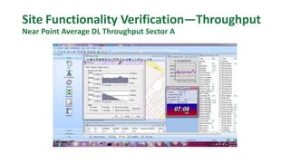 Site Functionality Verification—Throughput
Near Point Average DL Throughput Sector A
 