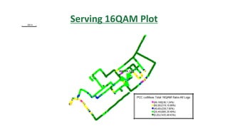 Serving 16QAM Plot
 