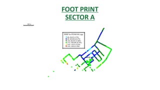 FOOT PRINT
SECTOR A
 