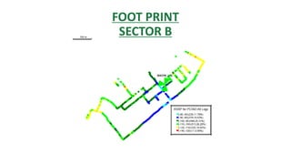 FOOT PRINT
SECTOR B
 
