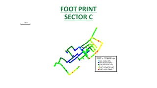 FOOT PRINT
SECTOR C
 