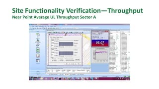 Site Functionality Verification—Throughput
Near Point Average UL Throughput Sector A
 