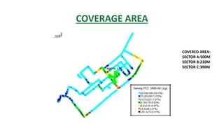 COVERAGE AREA
COVERED AREA:
SECTOR A:500M
SECTOR B:210M
SECTOR C:390M
 