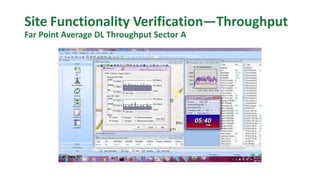 Site Functionality Verification—Throughput
Far Point Average DL Throughput Sector A
 