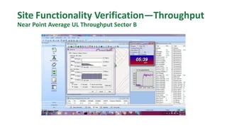 Site Functionality Verification—Throughput
Near Point Average UL Throughput Sector B
 