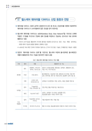 보건산업브리프 
Ⅲ 
6 
헬스케어 웨어러블 디바이스 산업 동향과 전망 
◉ 웨어러블 디바이스 시장이 급격히 성장하게 된 요인 중 하나는 건강관리를 비롯해 치료목적의 
웨어러블 디바이스가 소비자들에게 많은 관심을 받게 되면서임 
◉ 헬스케어 웨어러블 디바이스는 wBAN(wirelessBodyAreaNetwork)*을 기반으로 신체에 
착용한 기기들을 무선으로 연결해 생체 정보를 측정하고 전송하는 방식으로 의료 분야에 
활용되고 있음 
-더욱이 ICT기술을 활용하여 의사와 환자를 연결해 실시간으로 진단·치료·예방·관리하는 
유헬스케어 기술과 융합된 형태로 진화하고 있음 
※ wBAN은 체내 혹은 인체의 주변에서 일어나는 근거리 무선 통신 기술로,인체를 통신 채널로 사용함 
◉ 앞장의‘웨어러블 디바이스 분류’를 기준으로,헬스케어 부문에 출시된(혹은 출시예정인) 
제품의 활용분야와 주요 기능을 정리하면 다음과 같음 
표 1헬스케어 웨어러블 디바이스 주요 제품 
구분 형태 제품 활용분야 및 기능 
휴대형 
밴드 
퓨얼밴드,마이코치 
핏비트,조본 업 등 
칼로리 소모량/섭취량,영양성분,심박동수,활동량과 강도, 
이동 거리,수면 측정 등 
안경 구글 글라스 
출시예정으로,수술과정 녹화,생체신호 모니터링,진료기록 
공유,원격자문,환자 및 의료진교육,응급환자 상태 전송 등 
의류 
스마트 브라, 
바이오셔츠 등 
심박동수 및 발한정도 측정,심전도,호흡,운동량 측정 등 
부착형 
렌즈 
Triggerfish, 
구글 스마트렌즈 등 
안압 측정,혈당 측정(구글,개발 중)등 
패치 NUVANTMCT 
심전도,심박동수 모니터링,심장질환 진단, 
응급상황 발생시 의료진 데이터 전송 
이식 
복용형 
알약 
Ingestiblesensor, 
iPill등 
약물 복용여부 확인,약물 전달 
이식칩 SEVENPLUS등 혈당 모니터링,응습상황 발생시 알람 및 의료진 데이터 전송 
 