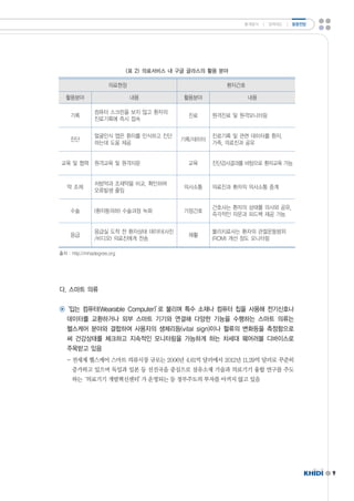 9 
표 2의료서비스 내 구글 글라스의 활용 분야 
활용분야 내용 활용분야 내용 
기록 
컴퓨터 스크린을 보지 않고 환자의 
진료기록에 즉시 접속 
진단 
얼굴인식 앱은 환자를 인식하고 진단 
하는데 도움 제공 
교육 및 협력 원격교육 및 원격자문 교육 진단검사결과를 바탕으로 환자교육 가능 
약 조제 
처방약과 조제약을 비교,확인하여 
오류발생 줄임 
수술 (환자동의하)수술과정 녹화 가정간호 
응급 
응급실 도착 전 환자상태 데이터(사진 
/비디오)의료진에게 전송 
출처 :http://mhadegree.org 
다.스마트 의류 
통계분석 ㅣ 정책제도 ㅣ 동향전망 
의료현장 환자간호 
진료 원격진료 및 원격모니터링 
기록/데이터 
진료기록 및 관련 데이터를 환자, 
가족,의료진과 공유 
의사소통 의료진과 환자의 의사소통 중계 
간호사는 환자의 상태를 의사와 공유, 
즉각적인 자문과 피드백 제공 가능 
재활 
물리치료사는 환자의 관절운동범위 
(ROM)개선 정도 모니터링 
◉‘입는 컴퓨터(WearableComputer)’로 불리며 특수 소재나 컴퓨터 칩을 사용해 전기신호나 
데이터를 교환하거나 외부 스마트 기기와 연결해 다양한 기능을 수행하는 스마트 의류는 
헬스케어 분야와 결합하여 사용자의 생체리듬(vitalsign)이나 혈류의 변화등을 측정함으로 
써 건강상태를 체크하고 지속적인 모니터링을 가능하게 하는 차세대 웨어러블 디바이스로 
주목받고 있음 
-전세계 헬스케어 스마트 의류시장 규모는 2006년 4.61억 달러에서 2012년 11.29억 달러로 꾸준히 
증가하고 있으며 독일과 일본 등 선진국을 중심으로 섬유소재 기술과 의료기기 융합 연구를 주도 
하는‘의료기기 개발혁신센터’가 운영되는 등 정부주도의 투자를 아끼지 않고 있음 
 