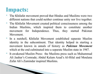 The Khilafat Movement: Hindu-Muslim Unity and Its Impact on Indian ...