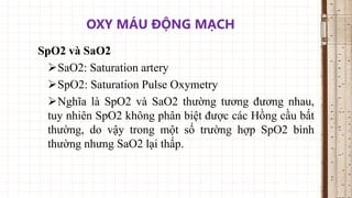 KHÍ MÁU ĐỘNG MẠCH -DR Dung 2021.pptx