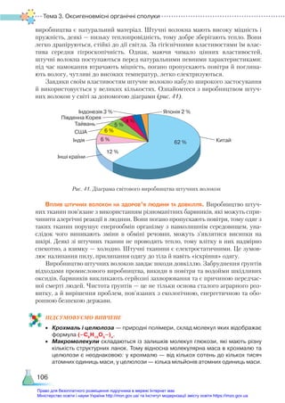 Тема 3. Оксигеновмісні органічні сполуки
106
виробництва є натуральний матеріал. Штучні волокна мають високу міцність і
пружність, деякі — низьку теплопровідність, тому добре зберігають тепло. Вони
легко драпіруються, стійкі до дії світла. За гігієнічними властивостями їм влас-
тива середня гігроскопічність. Однак, маючи чимало цінних властивостей,
штучні волокна поступаються перед натуральними певними характеристиками:
під час намокання втрачають міцність, погано пропускають повітря й поглина-
ють вологу, чутливі до високих температур, легко електризуються.
Завдяки своїм властивостям штучне волокно набуло широкого застосування
й використовується у великих кількостях. Ознайомтеся з виробництвом штуч-
них волокон у світі за допомогою діаграми (рис. 41).
62 %
12 %
6 %
6 %
5 %
4 %
Індонезія 3 %
Південна Корея
Тайвань
США
Індія Китай
Інші країни
Японія 2 %
Рис. 41. Діаграма світового виробництва штучних волокон
Вплив штучних волокон на здоров’я людини та довкілля. Виробництво штуч-
них тканин пов’я­
зане з використанням різноманітних барвників, які можуть спри-
чинити алергічні реакції в людини. Вони погано пропускають повітря, тому одяг з
таких тканин порушує енергообмін організму з навколишнім середовищем, уна-
слідок чого виникають зміни в обміні речовин, можуть з’являтися висипки на
шкірі. Деякі зі штучних тканин не проводять тепло, тому влітку в них надмірно
спекотно, а взимку — холодно. Штучні тканини є електростатичними. Це зумов-
лює налипання пилу, прилипання одягу до тіла й навіть «іскріння» одягу.
Виробництво штучних волокон завдає шкоди довкіллю. Забруднення ґрунтів
відходами промислового виробництва, викиди в повітря та водойми шкідливих
оксидів, барвників викликають серйозні захворювання та є причиною передчас-
ної смерті людей. Чистота ґрунтів — це не тільки основа сталого аграрного роз-
витку, а й вирішення проблем, пов’язаних з екологічною, енергетичною та обо-
ронною безпекою держави.
ПІД­
СУ­
МО­
ВУ­
Є­
МО ВИВЧЕНЕ
•	 Крохмаль і целюлоза — природні полімери, склад молекул яких відображає
формула (–С6
Н10
О5
–)n
.
•	 Макромолекули складаються із залишків молекул глюкози, які мають різну
кількість структурних ланок. Тому відносна молекулярна маса в крохмалю та
целюлози є неоднаковою: у крохмалю — від кількох сотень до кількох тисяч
атомних одиниць маси, у целюлози — кілька мільйонів атомних одиниць маси.
Право для безоплатного розміщення підручника в мережі Інтернет має
Міністерство освіти і науки України http://mon.gov.ua/ та Інститут модернізації змісту освіти https://imzo.gov.ua
 