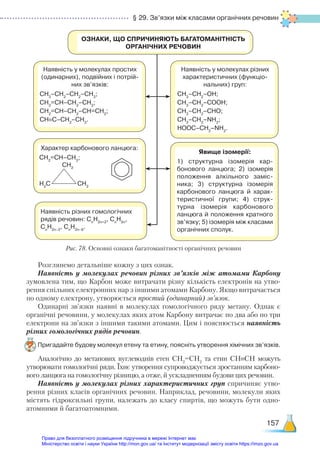 § 29. Зв’язки між класами органічних речовин
Розглянемо детальніше кожну з цих ознак.
Наявність у молекулах речовин різних зв’язків між атомами Карбону
зумовлена тим, що Карбон може витрачати різну кількість електронів на утво-
рення спільних електронних пар з іншими атомами Карбону. Якщо витрачається
по одному електрону, утворюється простий (одинарний) зв’язок.
Одинарні зв’язки наявні в молекулах гомологічного ряду метану. Однак є
органічні речовини, у молекулах яких атом Карбону витрачає по два або по три
електрони на зв’язки з іншими такими атомами. Цим і пояснюється наявність
різних гомологічних рядів речовин.
Пригадайте будову молекул етену та етину, поясніть утворення хімічних зв’язків.
Аналогічно до метанових вуглеводнів етен СН2
=СН2
та етин СН≡СН можуть
утворювати гомологічні ряди. Їхнє утворення супроводжується зростанням карбоно-
вого ланцюга на гомологічну різницю, а отже, й ускладненням будови цих речовин.
Наявність у молекулах різних характеристичних груп спричиняє утво-
рення різних класів органічних речовин. Наприклад, речовини, молекули яких
містять гідроксильні групи, належать до класу спиртів, що можуть бути одно­
атомними й багатоатомними.
ОЗНАКИ, ЩО СПРИЧИНЯЮТЬ БАГАТОМАНІТНІСТЬ 
ОРГАНІЧНИХ РЕЧОВИН
Наявність у молекулах простих
(одинарних), подвійних і потрій­
них зв’язків:
СН3
–СН2
–СН2
–СН3
;
СН2
=СН–СН2
–СН3
;
СН2
=СН–СН2
–СН=СН2
;
СН≡С–СН2
–СН3
.
Наявність у молекулах різних
характеристичних (функціо­
нальних) груп:
СН3
–СН2
–ОН;
СН3
–СН2
–СООН;
СН3
–СН2
–СНО;
СН3
–СН2
–NН2
;
HOOС–СН2
–NН2
.
Характер карбонового ланцюга:
СН2
=СН–СН3
;
Наявність різних гомологічних
рядів речовин: Сn
Н2n+2
, Сn
Н2n
,
Сn
Н2n–2
, Сn
Н2n–6
.
Явище ізомерії:
1) структурна ізомерія кар-
бонового ланцюга; 2) ізомерія
положення алкільного заміс­
ника; 3) структурна ізомерія
карбонового ланцюга й харак­
теристичної групи; 4)  струк­
турна ізомерія карбонового
ланцюга й положення кратного
зв’язку; 5) ізомерія між класами
органічних сполук.
СН2
СН2
Н2
С
Рис. 78. Основні ознаки багатоманітності органічних речовин
157
Право для безоплатного розміщення підручника в мережі Інтернет має
Міністерство освіти і науки України http://mon.gov.ua/ та Інститут модернізації змісту освіти https://imzo.gov.ua
 
