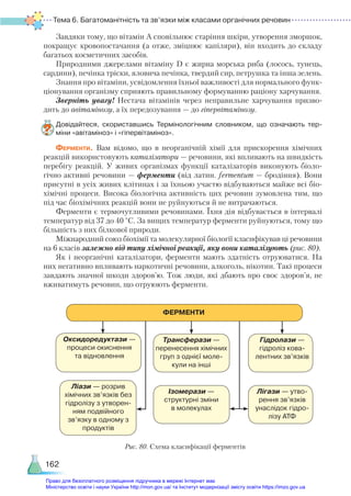 Тема 6. Багатоманітність та зв’язки між класами органічних речовин
162
Завдяки тому, що вітамін А сповільнює старіння шкіри, утворення зморшок,
покращує кровопостачання (а отже, зміцнює капіляри), він входить до складу
багатьох косметичних засобів.
Природними джерелами вітаміну D є жирна морська риба (лосось, тунець,
сардини), печінка тріски, яловича печінка, твердий сир, петрушка та інша зелень.
Знання про вітаміни, усвідомлення їхньої важливості для нормального функ-
ціонування організму сприяють правильному формуванню раціону харчування.
Зверніть увагу! Нестача вітамінів через неправильне харчування призво-
дить до авітамінозу, а їх передозування — до гіпервітамінозу.
Довідайтеся, скориставшись Термінологічним словником, що означають тер­
міни «авітаміноз» і «гіпервітаміноз».
Ферменти. Вам відомо, що в неорганічній хімії для прискорення хімічних
реакцій використовують каталізатори — речовини, які впливають на швидкість
перебігу реакцій. У живих організмах функції каталізаторів виконують біоло-
гічно активні речовини — ферменти (від латин. fermentum — бродіння). Вони
присутні в усіх живих клітинах і за їхньою участю відбуваються майже всі біо-
хімічні процеси. Висока біологічна активність цих речовин зумовлена тим, що
під час біохімічних реакцій вони не руйнуються й не витрачаються.
Ферменти є термочутливими речовинами. Їхня дія відбувається в інтервалі
температур від 37 до 40 °С. За вищих температур ферменти руйнуються, тому що
більшість з них білкової природи.
Міжнародний союз біохімії та молекулярної біології класифікував ці речовини
на 6 класів залежно від типу хімічної реакції, яку вони каталізують (рис. 80).
Як і неорганічні каталізатори, ферменти мають здатність отруюватися. На
них негативно впливають наркотичні речовини, алкоголь, нікотин. Такі процеси
завдають значної шкоди здоров’ю. Тож люди, які дбають про своє здоров’я, не
вживатимуть речовин, що отруюють ферменти.
ФЕРМЕНТИ
Трансферази —
перенесення хімічних
груп з однієї моле­
кули на інші
Ізомерази —
структурні зміни
в молекулах
Оксидоредуктази —
процеси окиснення
та відновлення
Ліази — розрив
хімічних зв’язків без
гідролізу з утворен­
ням подвійного
зв’язку в одному з
продуктів
Гідролази —
гідроліз кова­
лентних зв’язків
Лігази — утво­
рення зв’язків
унаслідок гідро­
лізу АТФ
Рис. 80. Схема класифікації ферментів
Право для безоплатного розміщення підручника в мережі Інтернет має
Міністерство освіти і науки України http://mon.gov.ua/ та Інститут модернізації змісту освіти https://imzo.gov.ua
 