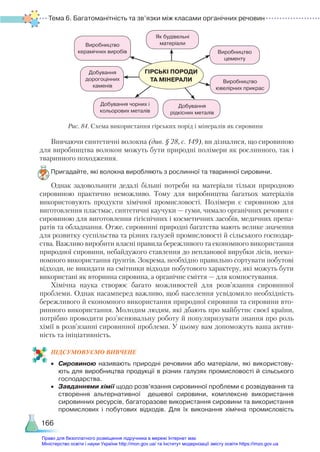 Тема 6. Багатоманітність та зв’язки між класами органічних речовин
166
Вивчаючи синтетичні волокна (див. § 28, с. 149), ви дізналися, що сировиною
для виробництва волокон можуть бути природні полімери як рослинного, так і
тваринного походження.
Пригадайте, які волокна виробляють з рослинної та тваринної сировини.
Однак задовольнити дедалі більші потреби на матеріали тільки природною
сировиною практично неможливо. Тому для виробництва багатьох матеріалів
використовують продукти хімічної промисловості. Полімери є сировиною для
виготовлення пластмас, синтетичні каучуки — гуми, чимало органічних речовин є
сировиною для виготовлення гігієнічних і косметичних засобів, медичних препа-
ратів та обладнання. Отже, сировинні природні багатства мають велике значення
для розвитку суспільства та різних галузей промисловості й сільського господар-
ства. Важливо виробити власні правила бережливого та економного використання
природної сировини, небайдужого ставлення до непланової вирубки лісів, нееко-
номного використання ґрунтів. Зокрема, необхідно правильно сортувати побутові
відходи, не викидати на смітники відходи побутового характеру, які можуть бути
використані як вторинна сировина, а органічне сміття — для компостування.
Хімічна наука створює багато можливостей для розв’язання сировинної
проб­
леми. Однак насамперед важливо, щоб населення усвідомило необхідність
бережливого й економного використання природної сировини та сировини вто-
ринного використання. Молодим людям, які дбають про майбутнє своєї країни,
потрібно проводити роз’яснювальну роботу й популяризувати знання про роль
хімії в розв’язанні сировинної проблеми. У цьому вам допоможуть ваша актив-
ність та ініціативність.
ПІД­
СУ­
МО­
ВУ­
Є­
МО ВИВЧЕНЕ
•	 Сировиною називають природні речовини або матеріали, які використову­
ють для виробництва продукції в різних галузях промисловості й сільського
господарства.
•	 Завданнями хімії щодо розв’язання сировинної проблеми є розвідування та
створення альтернативної дешевої сировини, комплексне використання
сировинних ресурсів, багаторазове використання сировини та використання
промислових і побутових відходів. Для їх виконання хімічна промисловість
Рис. 84. Схема використання гірських порід і мінералів як сировини
Як будівельні
матеріали
Виробництво
цементу
Виробництво
ювелірних прикрас
Добування
рідкісних металів
Виробництво
керамічних виробів
Добування
дорогоцінних
каменів
Добування чорних і
кольорових металів
ГІРСЬКІ ПОРОДИ
ТА МІНЕРАЛИ
Право для безоплатного розміщення підручника в мережі Інтернет має
Міністерство освіти і науки України http://mon.gov.ua/ та Інститут модернізації змісту освіти https://imzo.gov.ua
 