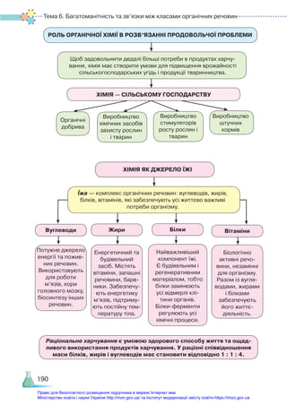 Тема 6. Багатоманітність та зв’язки між класами органічних речовин
190
РОЛЬ ОРГАНІЧНОЇ ХІМІЇ В РОЗВ’ЯЗАННІ ПРОДОВОЛЬЧОЇ ПРОБЛЕМИ
ХІМІЯ ЯК ДЖЕРЕЛО ЇЖІ
Щоб задовольнити дедалі більші потреби в продуктах харчу­
вання, хімія має створити умови для підвищення врожайності
сільськогосподарських угідь і продукції тваринництва.
Їжа — комплекс органічних речовин: вуглеводів, жирів,
білків, вітамінів, які забезпечують усі життєво важливі
потреби організму.
Органічні
добрива
Вуглеводи Жири Білки Вітаміни
Потужне джерело
енергії та пожив­
них речовин.
Використовують
для роботи
м’язів, кори
головного мозку,
біосинтезу інших
речовин.
Енергетичний та
будівельний
засіб. Містять
вітаміни, запашні
речовини, барв­
ники. Забезпечу­
ють енергетику
м’язів, підтриму­
ють постійну тем­
пературу тіла.
Раціональне харчування є умовою здорового способу життя та ощад-
ливого використання продуктів харчування. У раціоні співвідношення
маси білків, жирів і вуглеводів має становити відповідно 1 : 1 : 4.
Найважливіший
компонент їжі.
Є будівельним і
регенеративним
матеріалом, тобто
білки замінюють
усі відмерлі клі­
тини органів.
Білки-ферменти
регулюють усі
хімічні процеси.
Біологічно
активні речо­
вини, незамінні
для організму.
Разом із вугле-
водами, жирами
і білками
забезпе­
чують
його життє­
діяльність.
Виробництво
хімічних засобів
захисту рослин
і тварин
Виробництво
стимуляторів
росту рослин і
тварин
Виробництво
штучних
кормів
ХІМІЯ — СІЛЬСЬКОМУ ГОСПОДАРСТВУ
Право для безоплатного розміщення підручника в мережі Інтернет має
Міністерство освіти і науки України http://mon.gov.ua/ та Інститут модернізації змісту освіти https://imzo.gov.ua
 