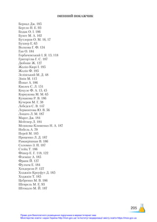 205
ІМЕННИЙ ПОКАЖЧИК
Бернал Дж. 185
Бертло П. Е. 93
Бодак О. І. 186
Бунге М. А. 102
Бутлеров О. М. 16, 17
Бухнер Е. 65
Волкова Г. Ф. 134
Ган О. 184
Горбачевський І. Я. 13, 118
Григор’єва Г. С. 187
Дюбоше Ж. 127
Жоліо-Кюрі І. 185
Жоліо Ф. 185
Зелінський М. Д. 48
Зінін М. 115
Йонат А. 186
Кволек С. Л. 151
Кекуле Ф. А. 15, 45
Корнукова М. М. 65
Кунакова Р. В. 186
Кучеров М. Г. 38
Лебедєв С. В. 147
Лермонтова Ю. В. 56
Лопато Л. М. 187
Марсе Дж. 184
Мейтнер Л. 184
Мєшкова-Клименко Н. А. 187
Нобель А. 70
Перей М. 185
Проценко Л. Д. 187
Рамакрішнан В. 186
Соломко З. П. 187
Стейц Т. 186
Фішер Е. Г. 118, 122
Флемінг А. 185
Франк Й. 127
Фулхем Е. 184
Хендерсон Р. 127
Ходжкін Кроуфут Д. 185
Ходжкін Т. 185
Цебренко М. В. 186
Шеврель М. Е. 93
Штокало М. Й. 187
Право для безоплатного розміщення підручника в мережі Інтернет має
Міністерство освіти і науки України http://mon.gov.ua/ та Інститут модернізації змісту освіти https://imzo.gov.ua
 