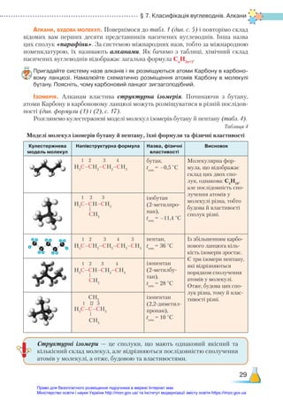 § 7. Класифікація вуглеводнів. Алкани
Алкани, будова молекул. Повернімося до табл. 1 (див. с. 5) і повторімо склад
відомих вам перших десяти представників насичених вуглеводнів. Інша назва
цих сполук «парафіни». За системою міжнародних назв, тобто за міжнародною
номенклатурою, їх називають алканами. Як бачимо з таблиці, хімічний склад
насичених вуглеводнів відображає загальна формула Сn
H2n+2
.
Пригадайте систему назв алканів і як розміщуються атоми Карбону в карбоно­
вому ланцюзі. Намалюйте схематично розміщення атомів Карбону в молекулі
бутану. Поясніть, чому карбоновий ланцюг зигзагоподібний.
Ізомерія. Алканам властива структурна ізомерія. Починаючи з бутану,
атоми Карбону в карбоновому ланцюзі можуть розміщуватися в різній послідов-
ності (див. формули (1) і (2), с. 17).
Розглянемо кулестержневі моделі молекул ізомерів бутану й пентану (табл. 4).
Таблиця 4
Моделі молекул ізомерів бутану й пентану, їхні формули та фізичні властивості
Кулестержнева
модель молекул
Напівструктурна формула Назва, фізичні
властивості
Висновок
1 2 3 4
Н3
С–СН2
–СН2
–СН3
бутан,
tкип.
= –0,5 °С
Молекулярна фор-
мула, що відображає
склад цих двох спо-
лук, однакова: С4
Н10
,
але послідовність спо-
лучення атомів у
молекулі різна, тобто
будова й властивості
сполук різні.
1 2 3
Н3
С–СН–СН3
СН3
ізобутан
(2-метилпро-
пан),
tкип.
= –11,4 °С
1 2 3 4 5
Н3
С–СН2
–СН2
–CH2
–СН3
пентан,
tкип.
= 36 °С
Із збільшенням карбо-
нового ланцюга кіль-
кість ізомерів зростає.
Є три ізомери пентану,
які відрізняються
порядком сполучення
атомів у молекулі.
Отже, будова цих спо-
лук різна, тому й влас-
тивості різні.
1 2 3 4
Н3
С–СН–СН2
–СН3
СН3
ізопентан
(2-метилбу-
тан),
tкип.
= 28 °С
СН3
1 2 3
Н3
С–С–СН3
СН3
ізопентан
(2,2-диметил­
пропан),
tкип.
= 10 °С
Структурні ізомери — це сполуки, що мають однаковий якісний та
кількісний склад молекул, але відрізняються послідовністю сполучення
атомів у молекулі, а отже, будовою та властивостями.
29
Право для безоплатного розміщення підручника в мережі Інтернет має
Міністерство освіти і науки України http://mon.gov.ua/ та Інститут модернізації змісту освіти https://imzo.gov.ua
 
