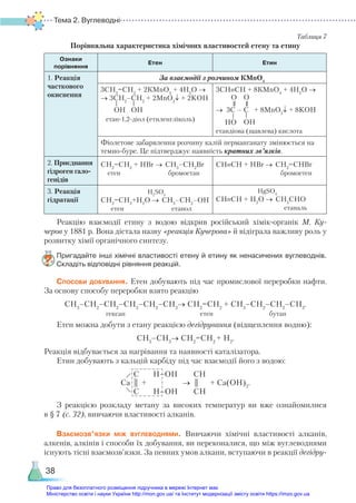Тема 2. Вуглеводні
38
Таблиця 7
Порівняльна характеристика хімічних властивостей етену та етину
Ознаки  
порівняння
Етен Етин
1. Реакція
часткового
окиснення
За взаємодії з розчином КMnO4
3СН2
=СН2
+ 2КMnO4
+ 4Н2
О →
→ 3СН2
–СН2
+ 2MnO2
↓ + 2KOH
етан-1,2-діол (етиленгліколь)
3СН≡СН + 8КMnO4
+ 4Н2
О →
→ 3С – С + 8MnO2
↓ + 8KOH
етандіова (щавлева) кислота
Фіолетове забарвлення розчину калій перманганату змінюється на
темно-буре. Це підтверджує наявність кратних зв’язків.
2. Приєднання
гідроген гало­
генідів
СН2
=СН2
+ HВr → CH3
–CH2
Br
етен бромоетан
СН≡СН + HВr → СН2
=СНBr
бромоетен
3. Реакція
гідратації
Н2
SO4
СН2
=СН2
+Н2
О → СН3
–СН2
–ОН
етен етанол
НgSO4
СН≡СН + Н2
О → CH3
CHO
етаналь
Реакцію взаємодії етину з водою відкрив російський хімік-органік М.  Ку­
-
черов у 1881 р. Вона дістала назву «реакція Кучерова» й відіграла важливу роль у
розвитку хімії органічного синтезу.
Пригадайте інші хімічні властивості етену й етину як ненасичених вуглеводнів.
Складіть відповідні рівняння реакцій.
Способи добування. Етен добувають під час промислової переробки нафти.
За основу способу переробки взято реакцію
СН3
–СН2
–СН2
–СН2
–СН2
–СН3
→ СН2
=СН2
+ СН3
–СН2
–СН2
–СН3
.
гексан етен бутан
Етен можна добути з етану реакцією дегідрування (відщеплення водню):
СН3
–СН3
→ СН2
=СН2
+ Н2
.
Реакція відбувається за нагрівання та наявності каталізатора.
Етин добувають з кальцій карбіду під час взаємодії його з водою:
C H–OH CH
Са ||| + → ||| + Ca(OH)2
.
C H–OH CH
З реакцією розкладу метану за високих температур ви вже ознайомилися
в § 7 (с. 32), вивчаючи властивості алканів.
Взаємозв’язки між вуглеводнями. Вивчаючи хімічні властивості алканів,
алкенів, алкінів і способи їх добування, ви переконалися, що між вуглеводнями
існують тісні взаємозв’язки. За певних умов алкани, вступаючи в реакції дегідру-
OH OH
HO
O
OH
O
Право для безоплатного розміщення підручника в мережі Інтернет має
Міністерство освіти і науки України http://mon.gov.ua/ та Інститут модернізації змісту освіти https://imzo.gov.ua
 