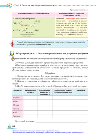 Тема 3. Оксигеновмісні органічні сполуки
84
Хімічні властивості етанової кислоти Хімічні властивості хлоридної  
та сульфатної кислот
5. Взаємодія зі спиртами:
СН3
–С
О
ОН + НО–С2
Н5
СН3
–С
О
О–С2
Н5
+ Н2
О.
етилетаноат
Висновок. Подібність властивостей
органічних і неорганічних кислот
проявляється під час дії на індика-
тори, взаємодії з металами, лугами,
солями. Відмінність — у реакціях
взаємодії зі спиртами, що поясню-
ється наявністю карбоксильної групи
в молекулах карбонових кислот.
Лабораторний дослід 1. Виявлення органічних кислот у харчових продуктах
Пригадайте, як змінюється забарвлення індикаторів у кислотному середовищі.
Завдання. Дослідіть наявність органічних кислот у харчових продуктах.
Обладнання та реактиви: пробірки, піпетки, розчини лакмусу та метилового
оранжевого, універсальний індикатор; харчові продукти — молоко, кефір,
яблуко, лимон, хліб, сметана.
Хід роботи
1. Проведіть дослідження. Для цього на кожен із зразків досліджуваних про-
дуктів крапніть по черзі виданих вам розчинів індикаторів.
2. Запишіть результати досліджень у таблицю в зошиті, зразок якої наведено
нижче.
3. Зробіть висновок про перебіг реакції. Сформулюйте загальний висновок.
Продукти Забарвлення
лакмусу
Забарвлення
метилового
оранжевого
Забарвлення універ-
сального індикатора
Висновок
Молоко
Кефір
Яблуко
Лимон
Хліб
Сметана
Загальний висновок: __________________________________________ .
t, Н2
SO4
Реакції між карбоновими кислотами та спиртами з утворенням естерів
називають реакціями естерифікації.
Продовження табл. 11
Право для безоплатного розміщення підручника в мережі Інтернет має
Міністерство освіти і науки України http://mon.gov.ua/ та Інститут модернізації змісту освіти https://imzo.gov.ua
 